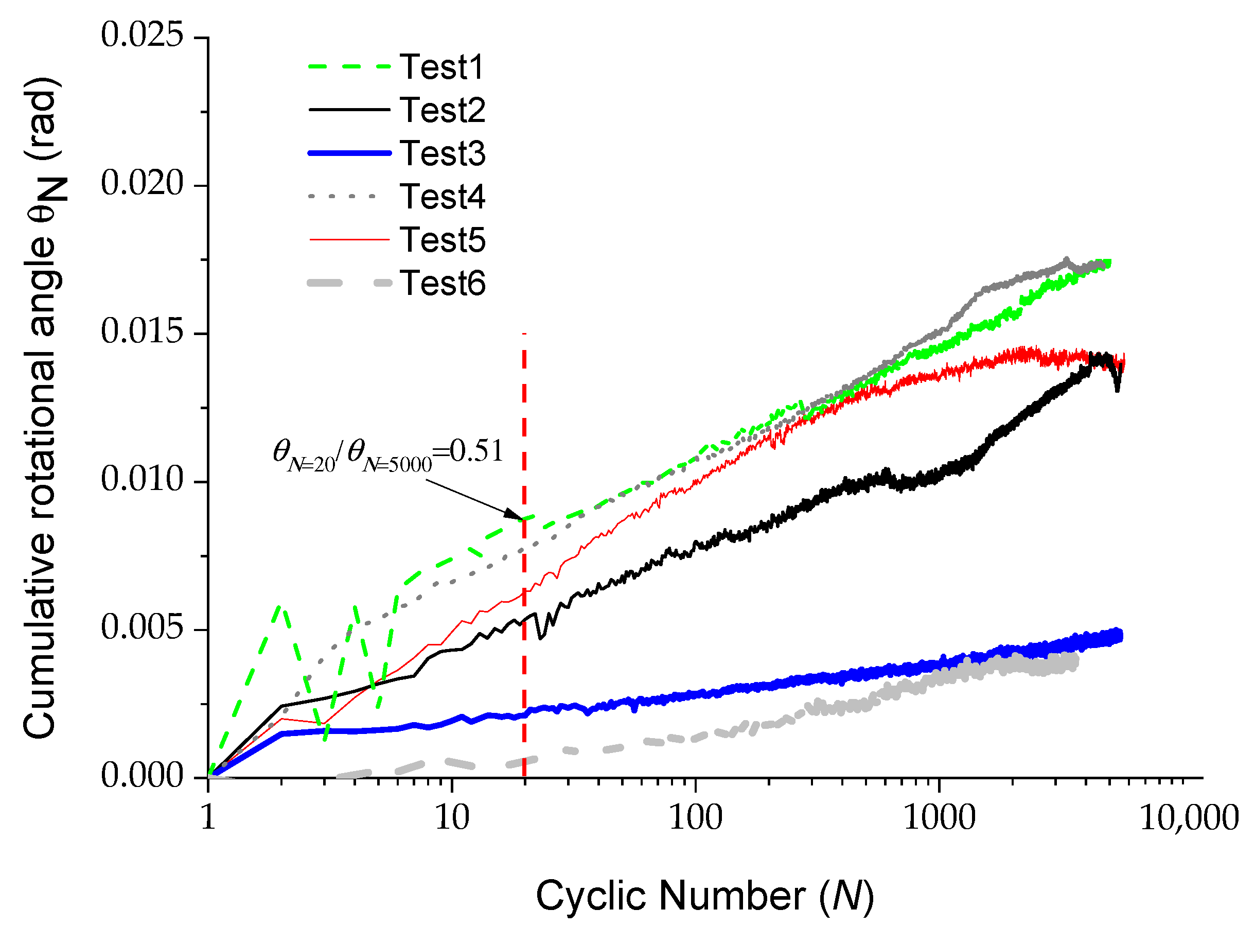Jmse 11 01150 g006 550