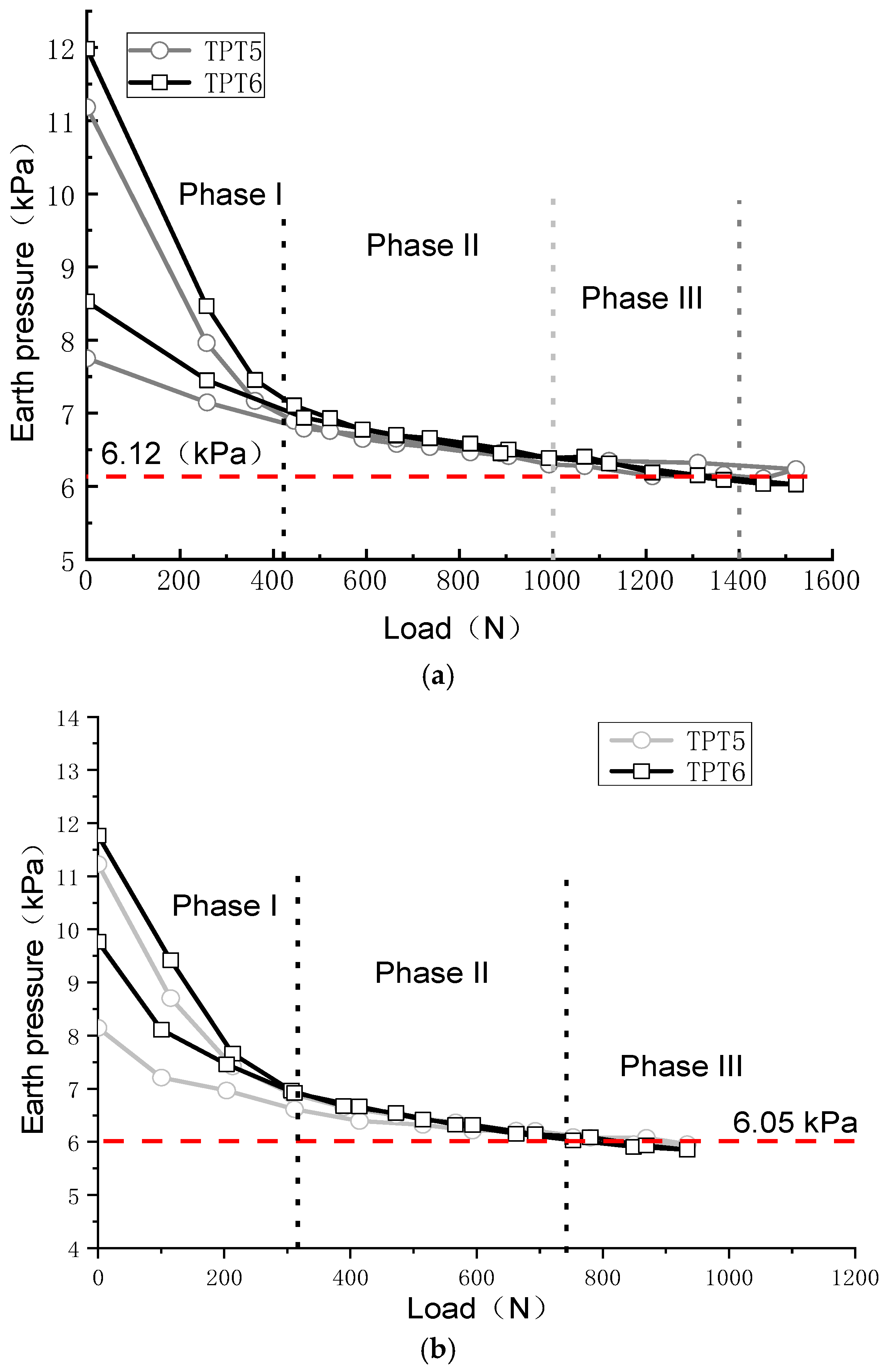 Jmse 11 01150 g012 550
