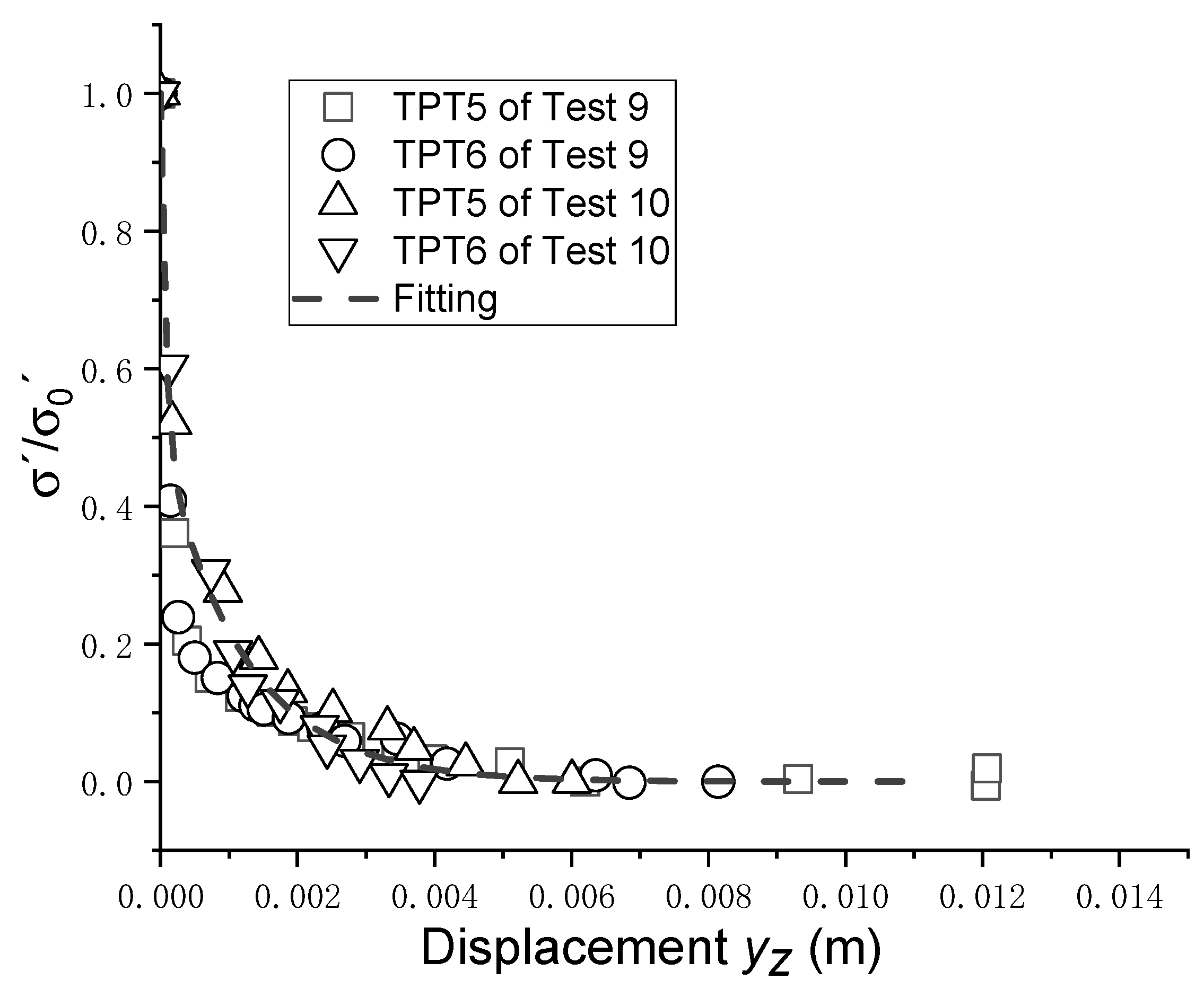 Jmse 11 01150 g013 550