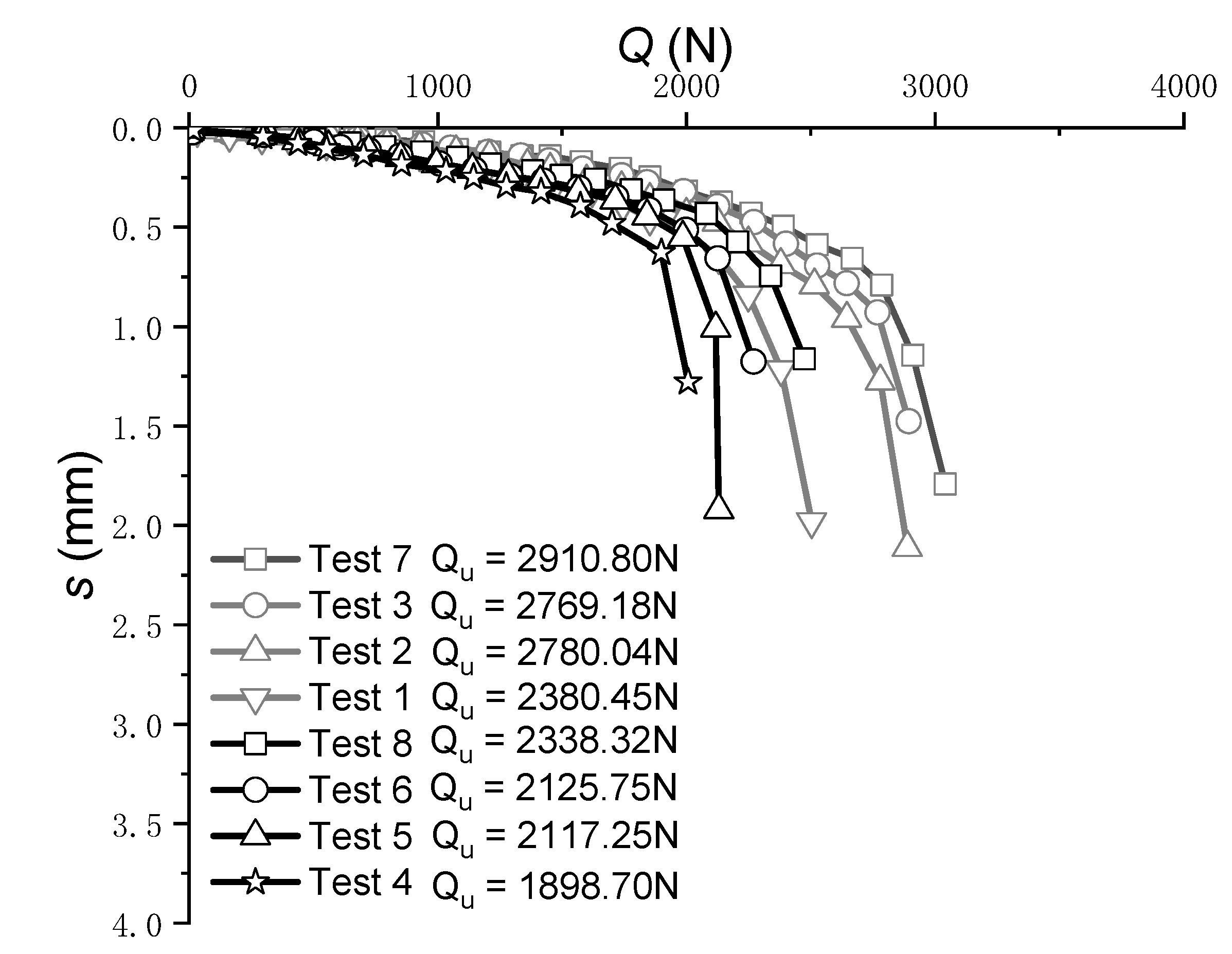 Jmse 11 01150 g014 550