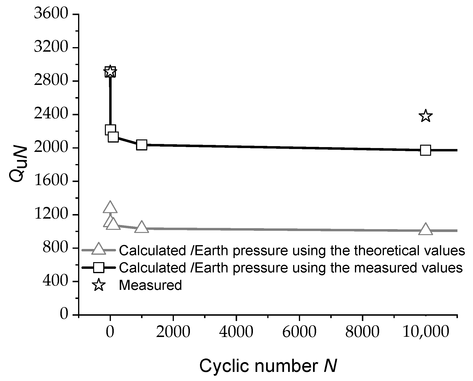 Jmse 11 01150 g018 550