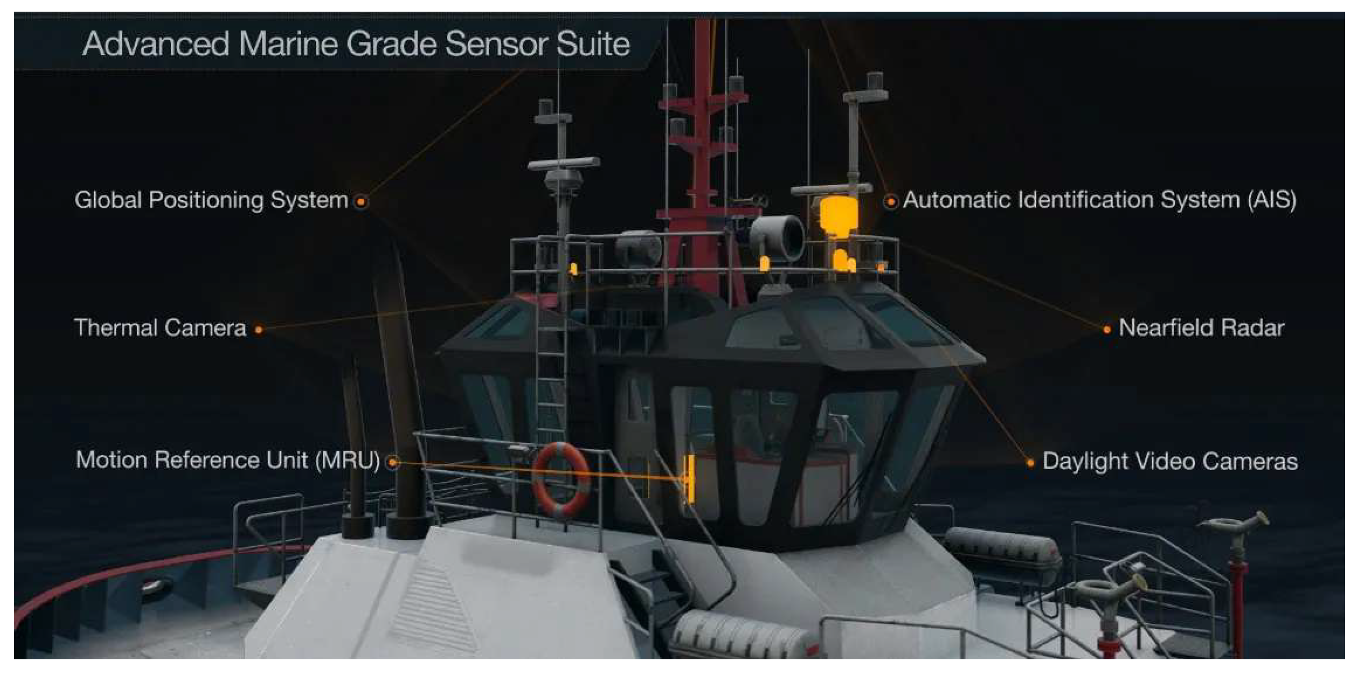 Jmse 11 01155 g007 Jmse 11 01155 g007