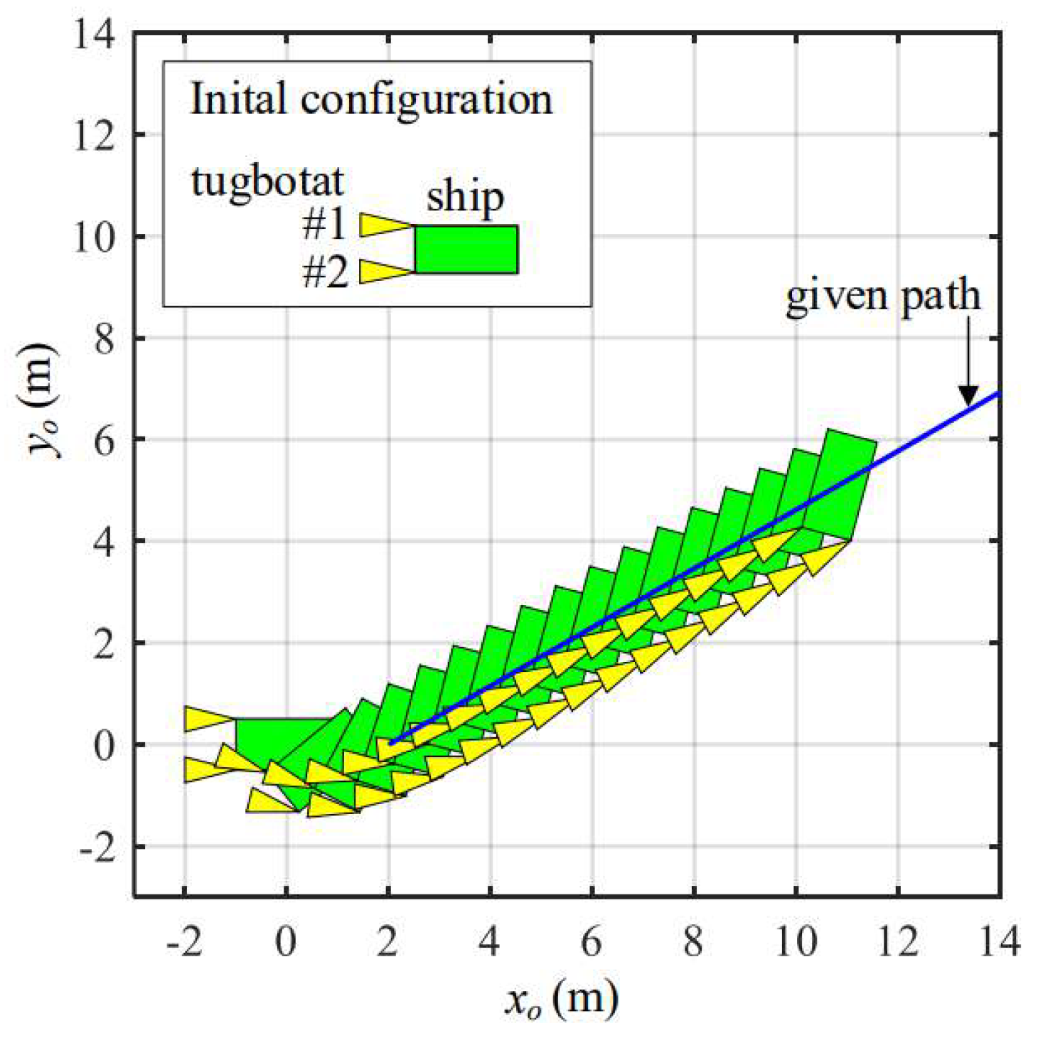 Jmse 11 01155 g020 Jmse 11 01155 g020