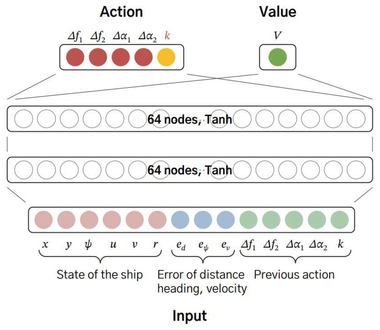 Jmse 11 01155 g021 Jmse 11 01155 g021