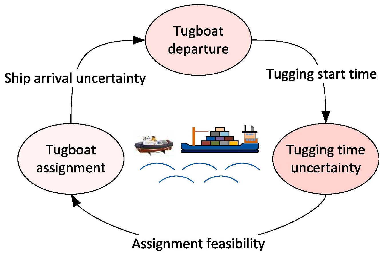 Jmse 11 01155 g023 Jmse 11 01155 g023