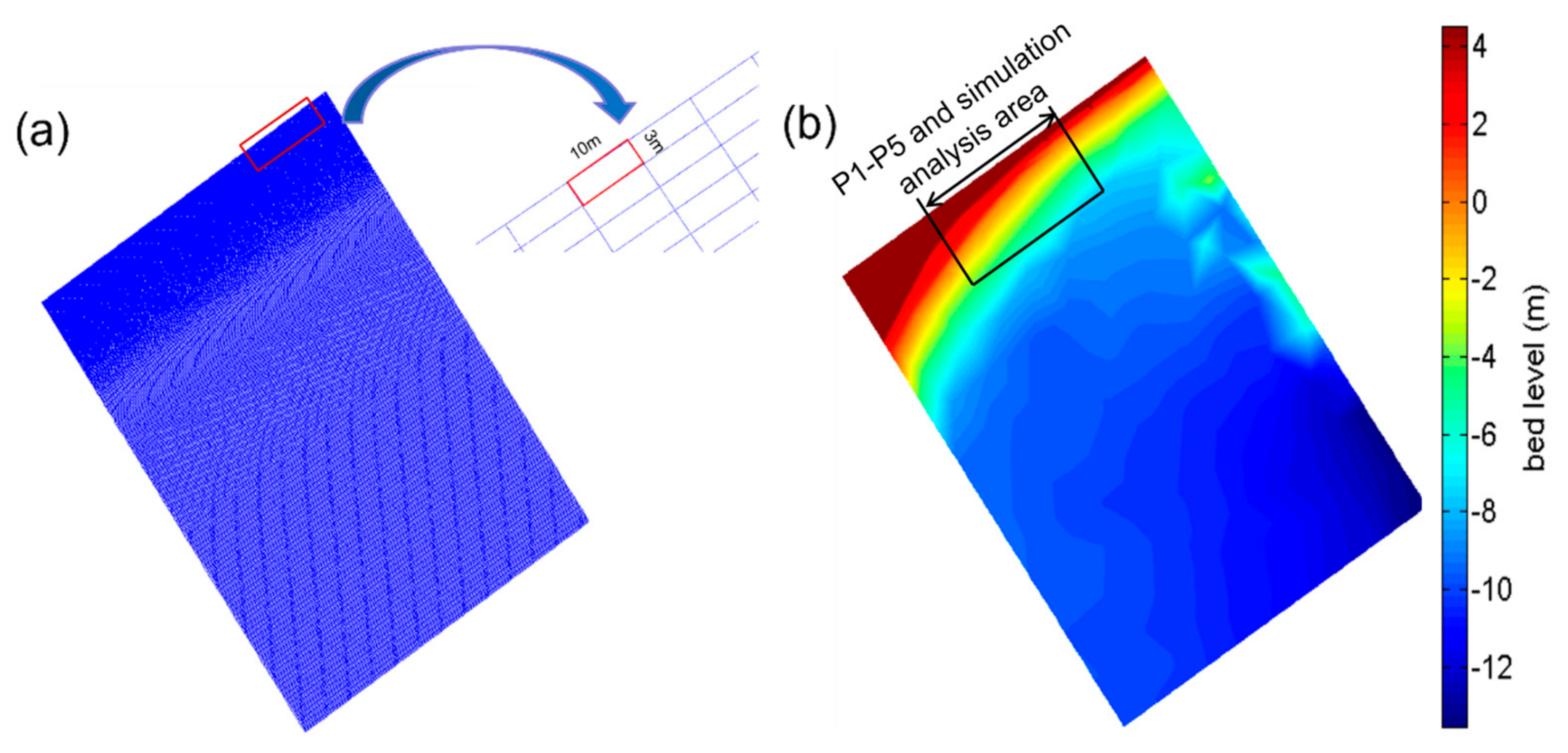 Jmse 11 01156 g004 Jmse 11 01156 g004