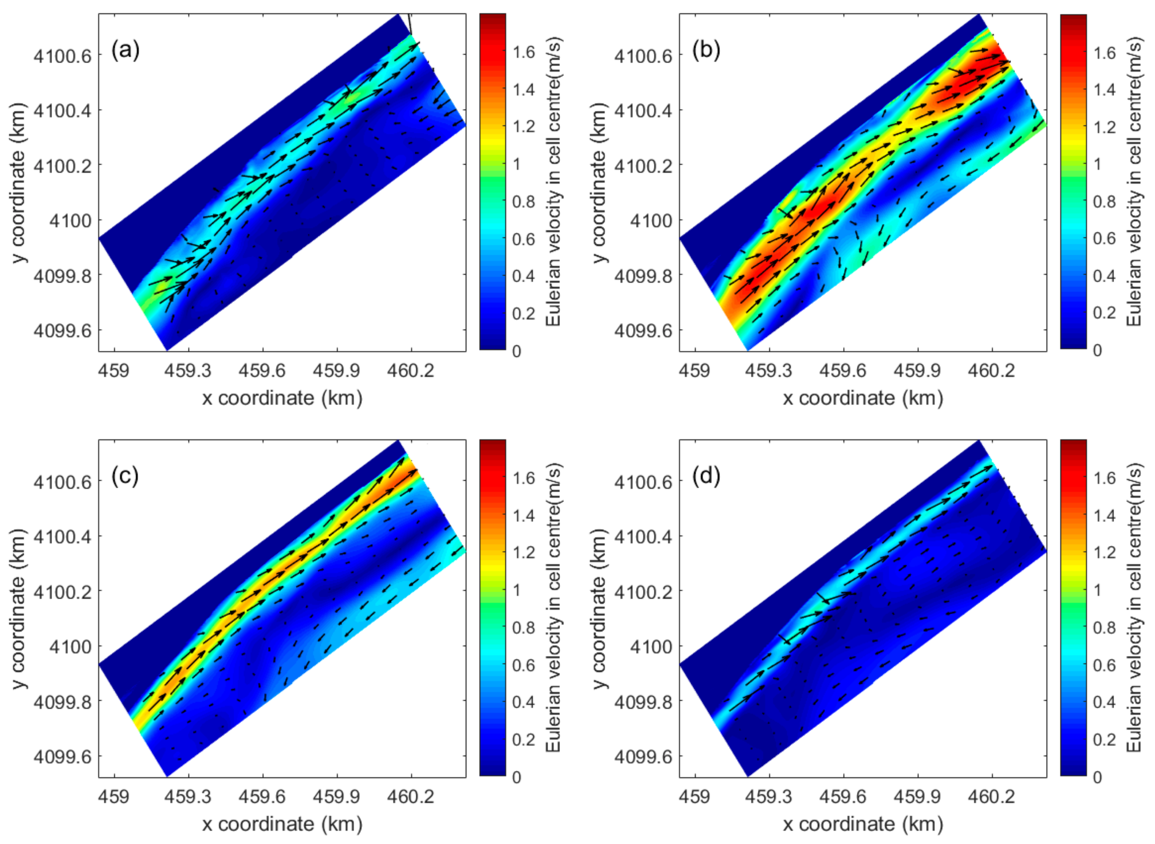 Jmse 11 01156 g013 Jmse 11 01156 g013
