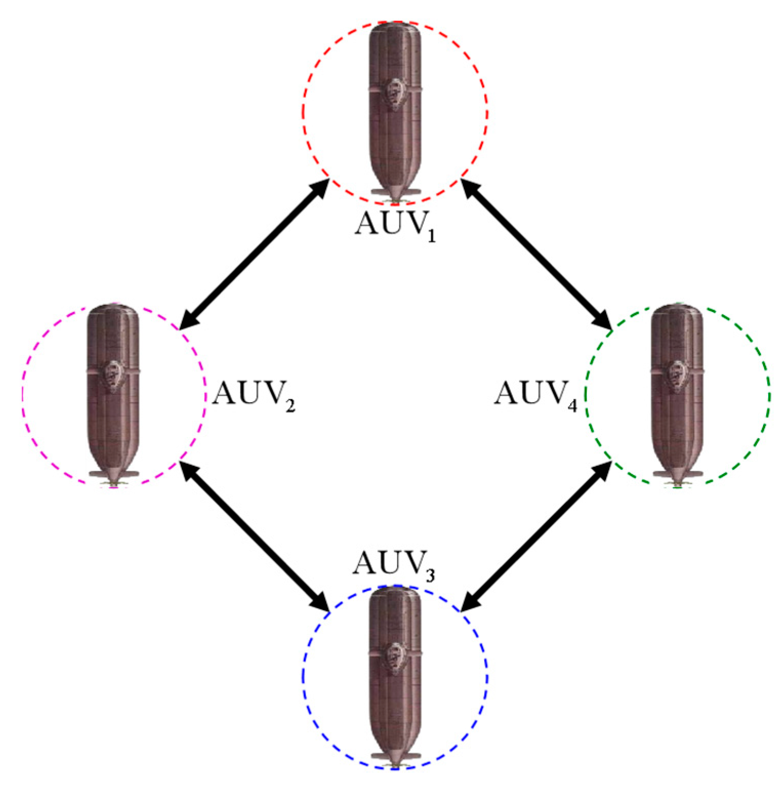 Jmse 11 01157 g002 Jmse 11 01157 g002