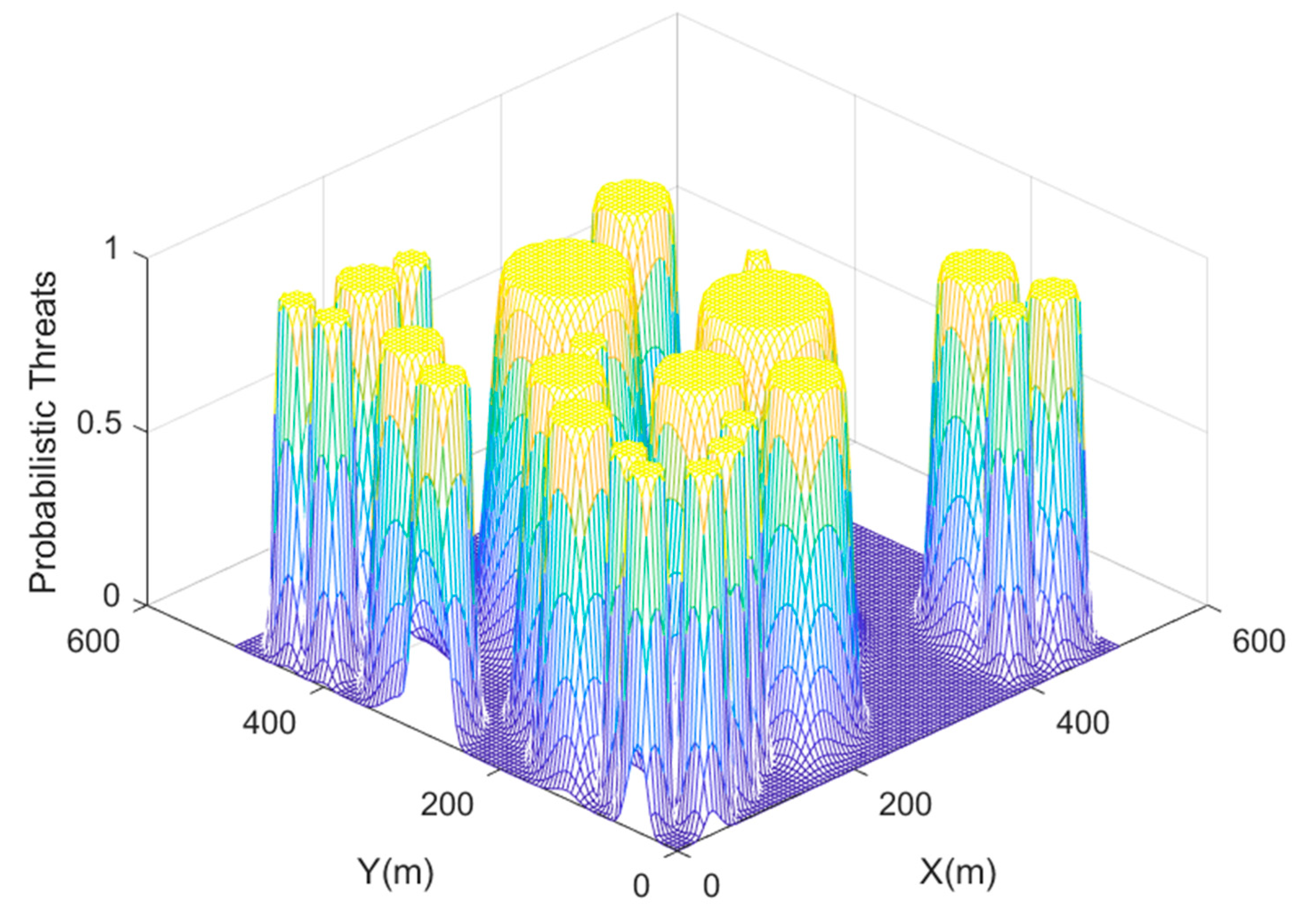 Jmse 11 01157 g003 Jmse 11 01157 g003