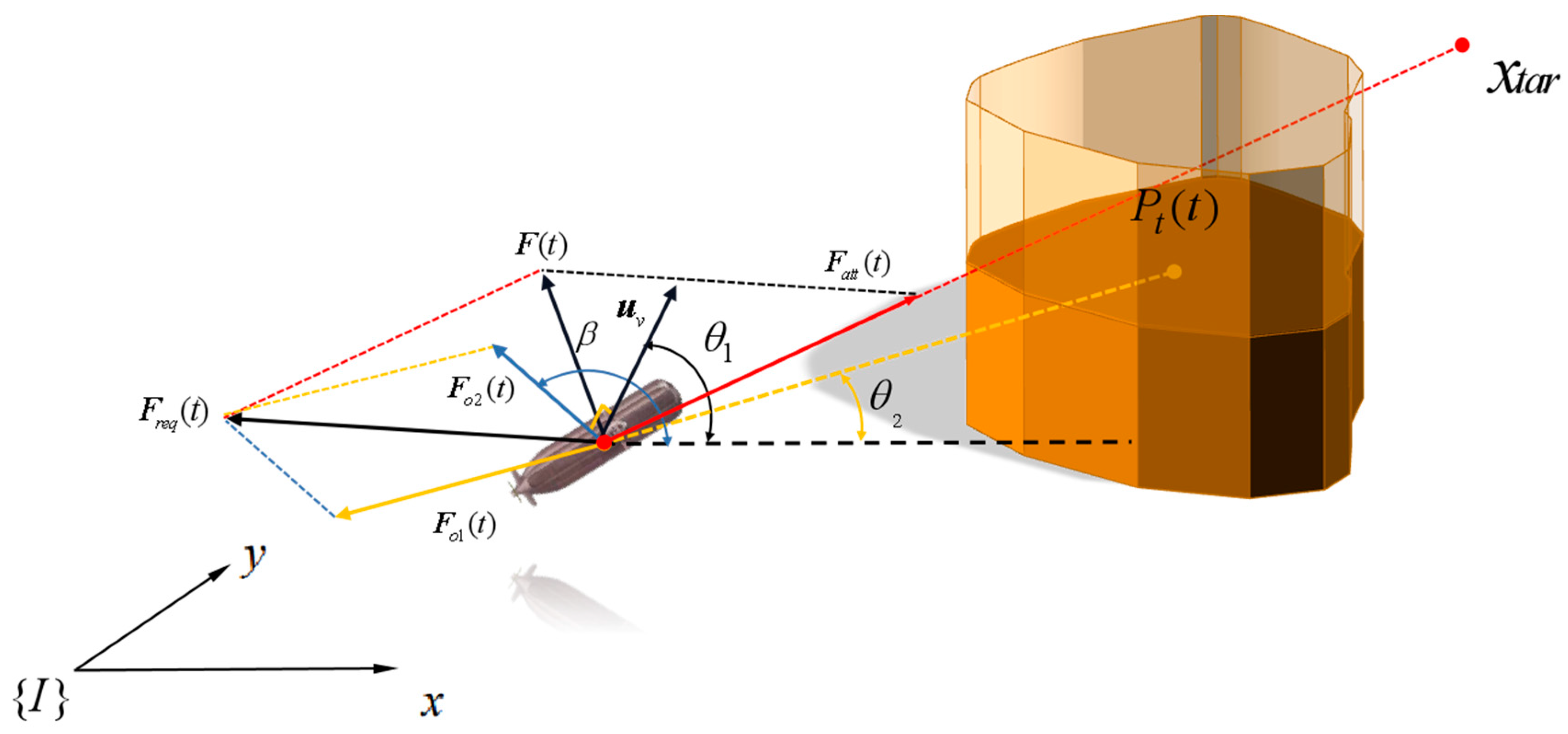 Jmse 11 01157 g005 Jmse 11 01157 g005