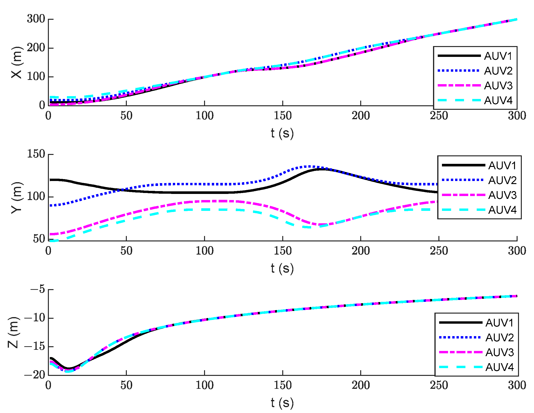 Jmse 11 01157 g008 Jmse 11 01157 g008