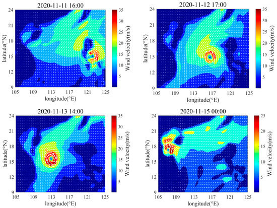 Evolution Wave Condition Using WAVEWATCH III for Island
