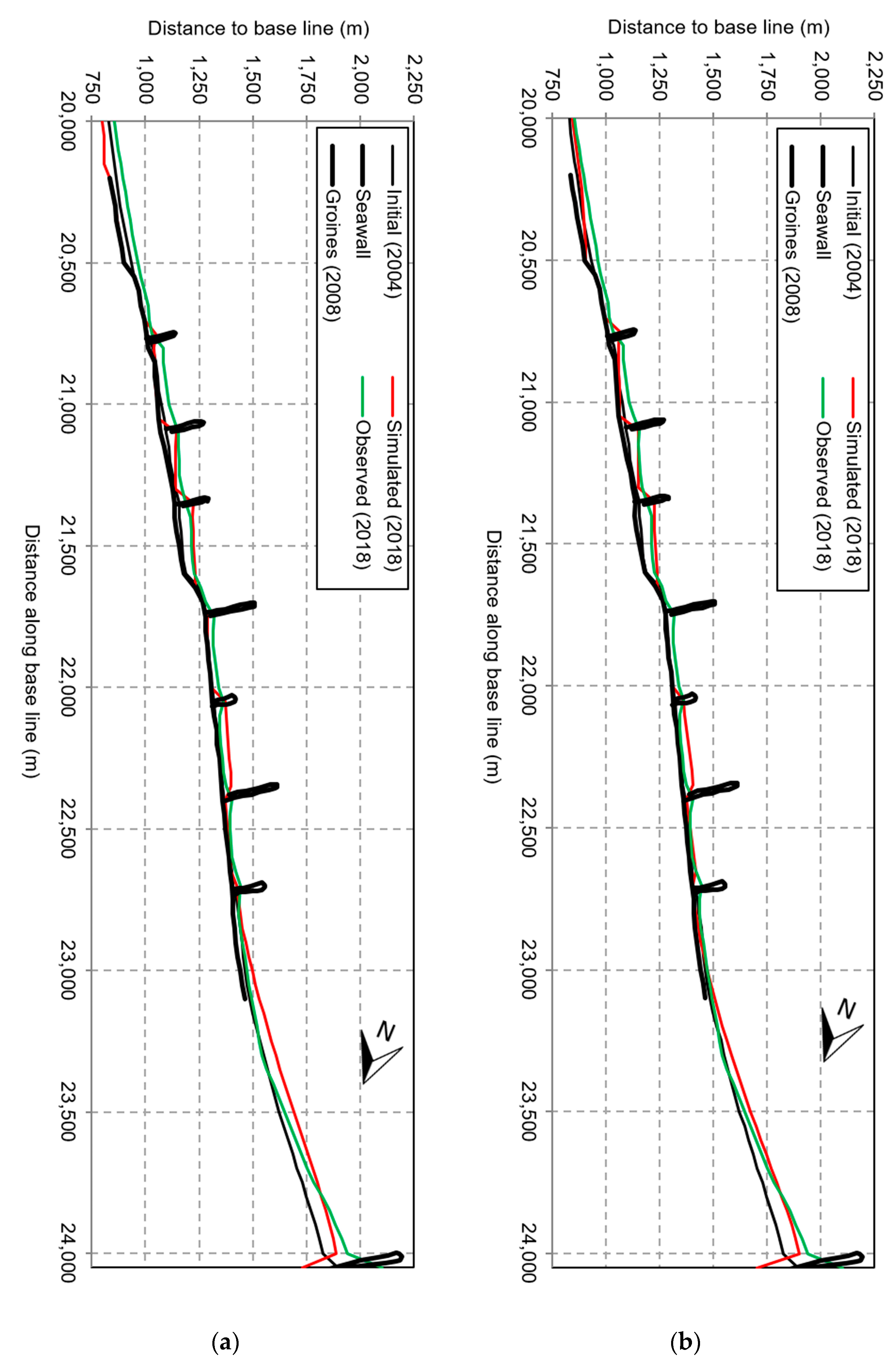 Jmse 11 01159 g005 Jmse 11 01159 g005
