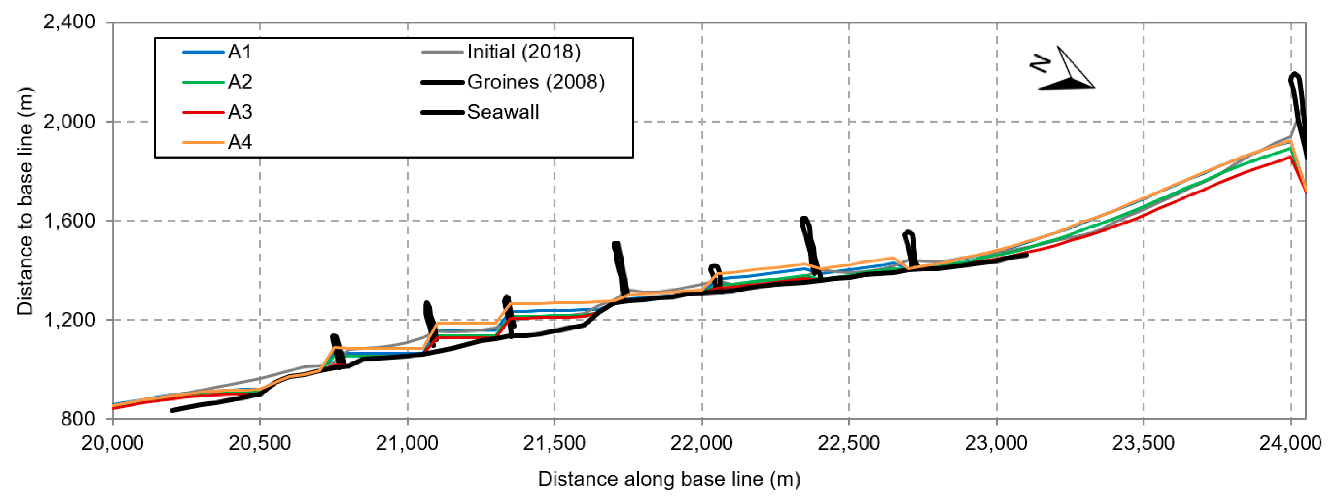 Jmse 11 01159 g006 Jmse 11 01159 g006