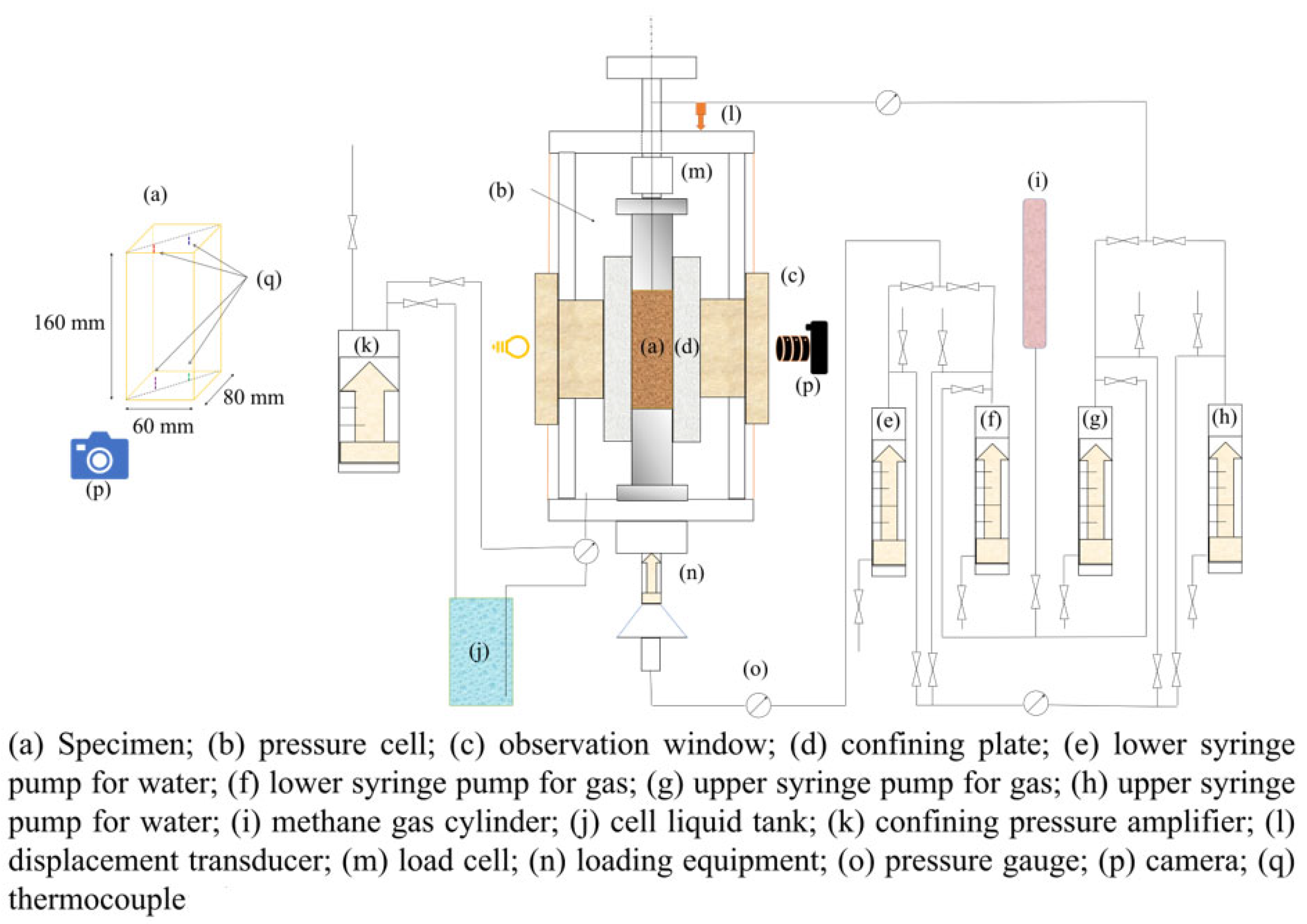Jmse 11 01161 g001 Jmse 11 01161 g001