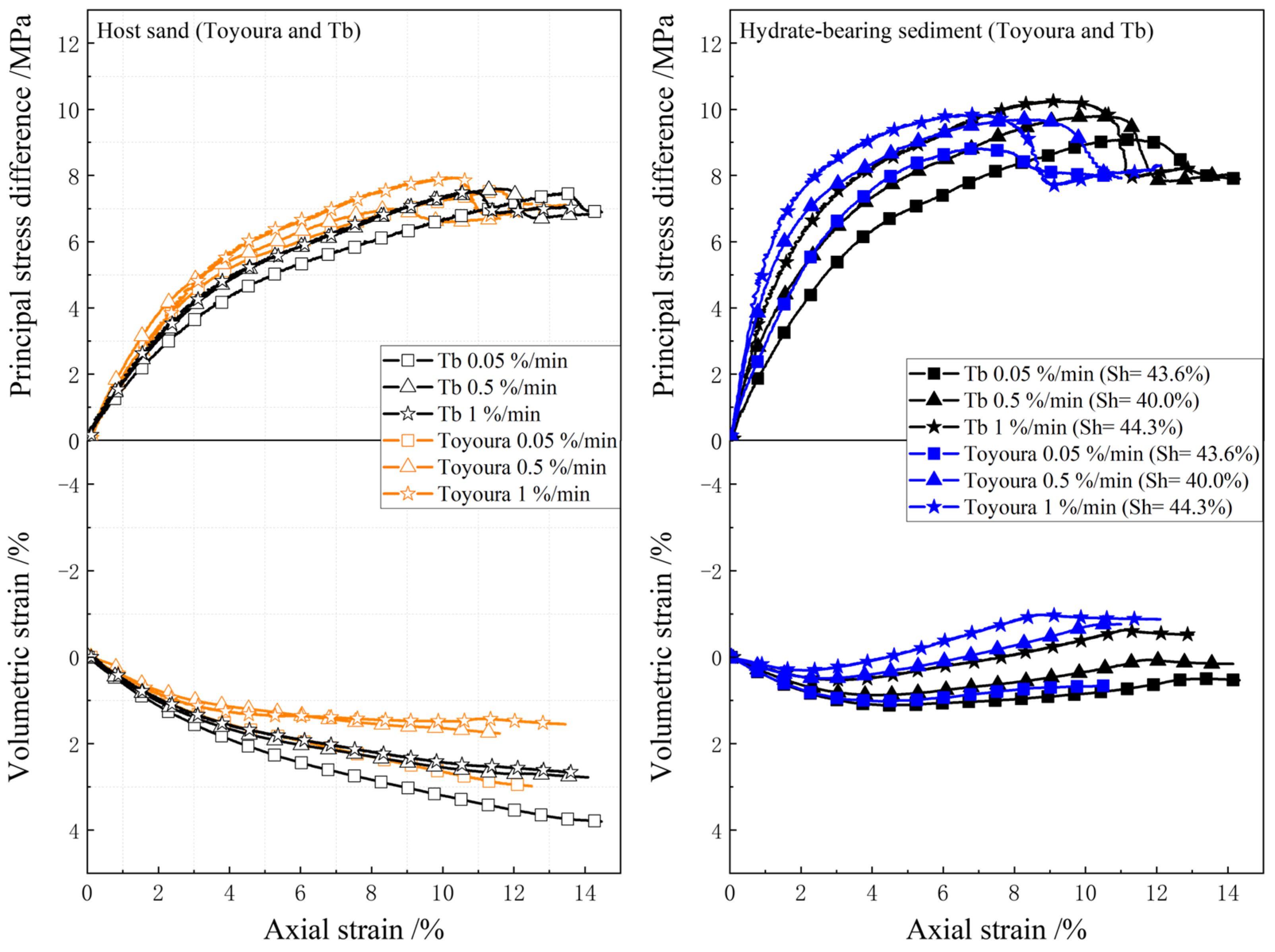 Jmse 11 01161 g004 Jmse 11 01161 g004