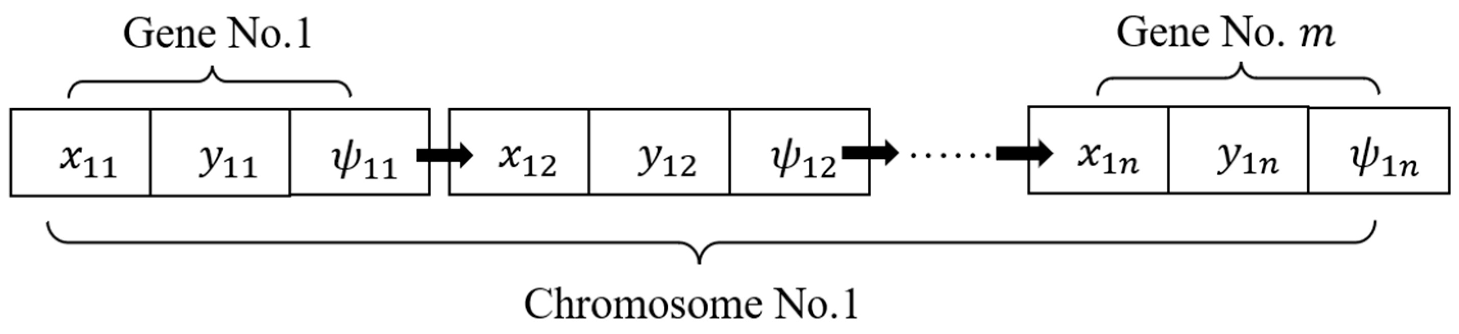 Jmse 11 01164 g002 Jmse 11 01164 g002