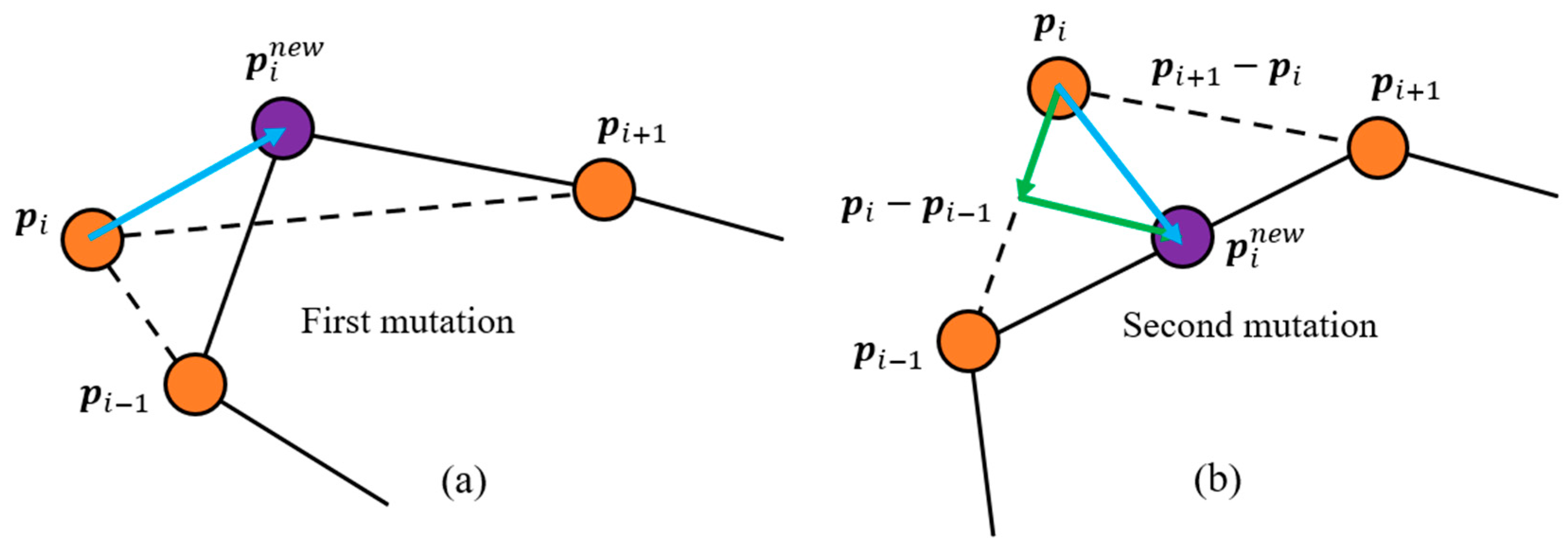 Jmse 11 01164 g003 Jmse 11 01164 g003