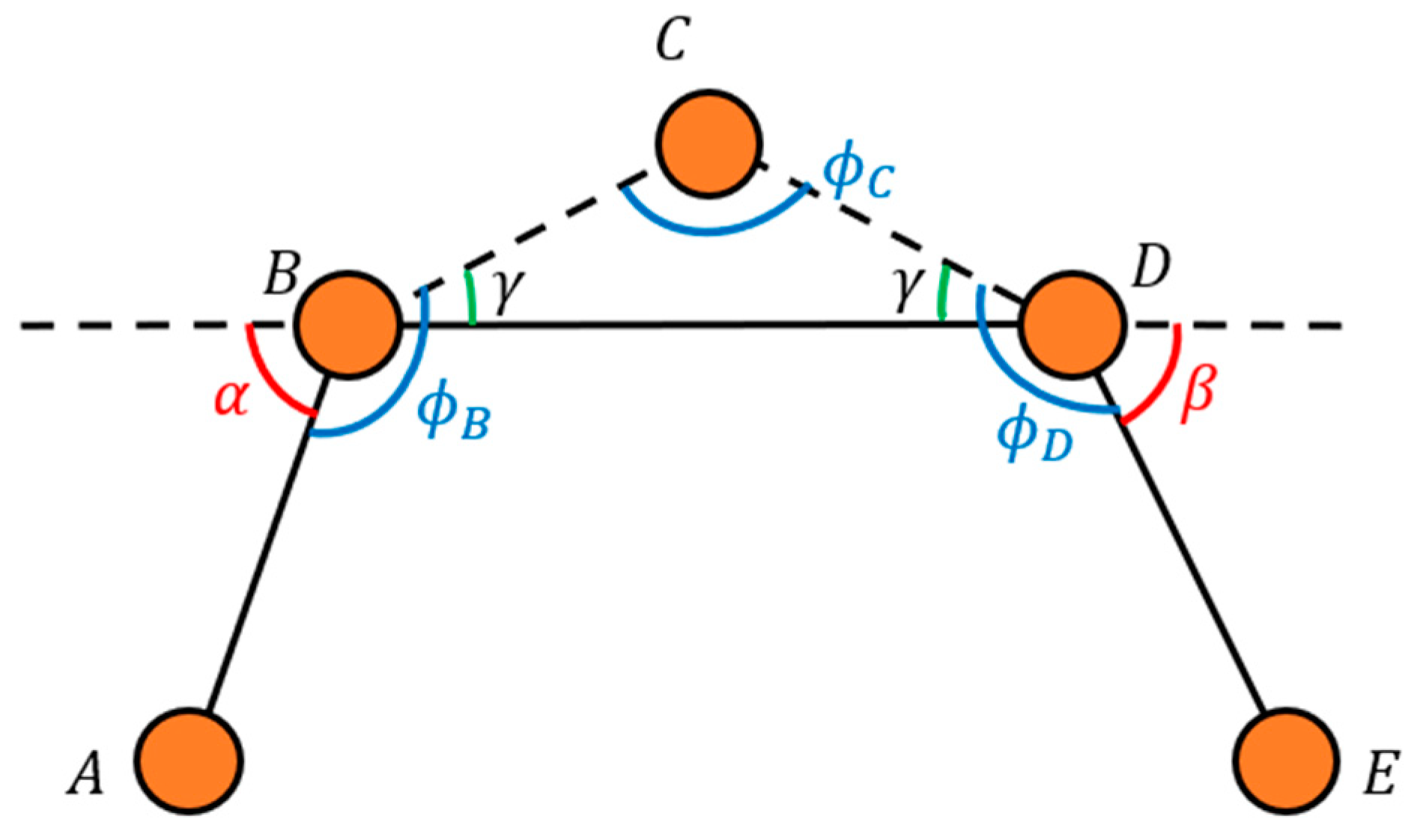 Jmse 11 01164 g004 Jmse 11 01164 g004