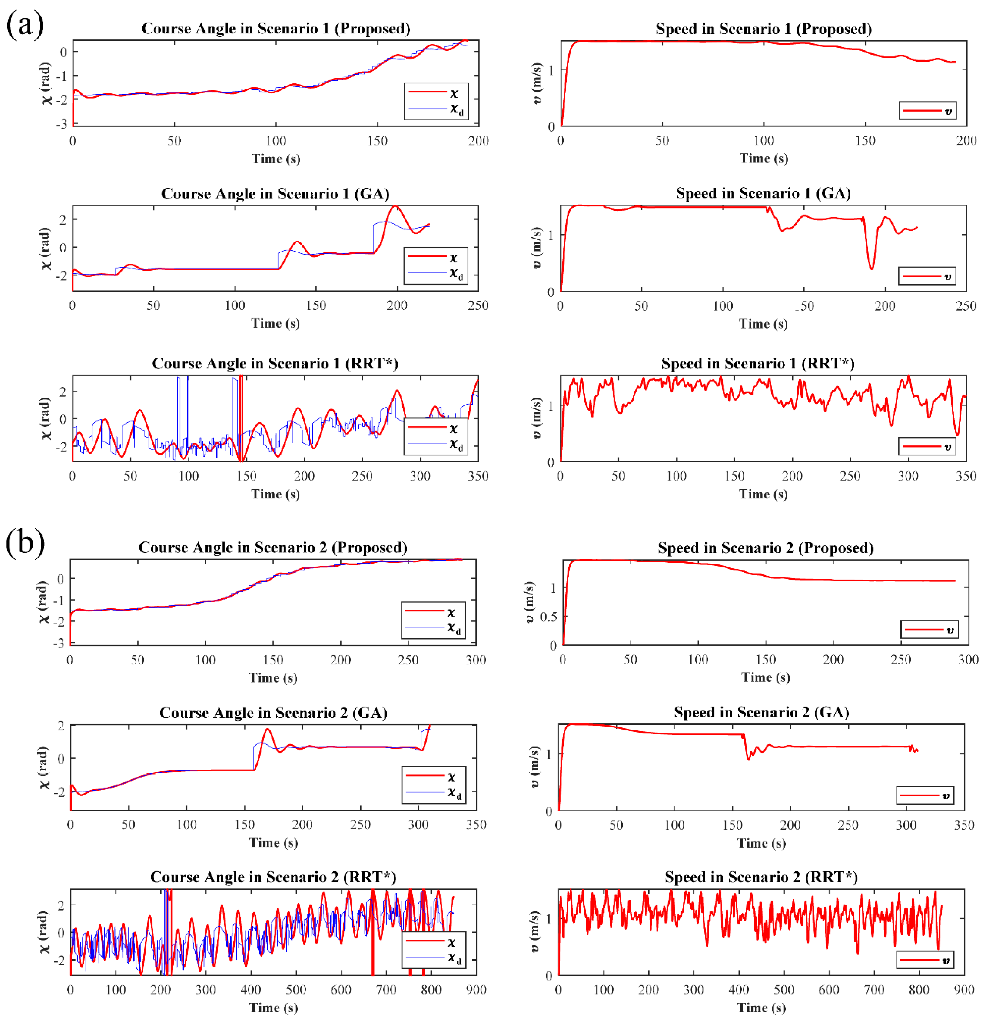 Jmse 11 01164 g009 Jmse 11 01164 g009