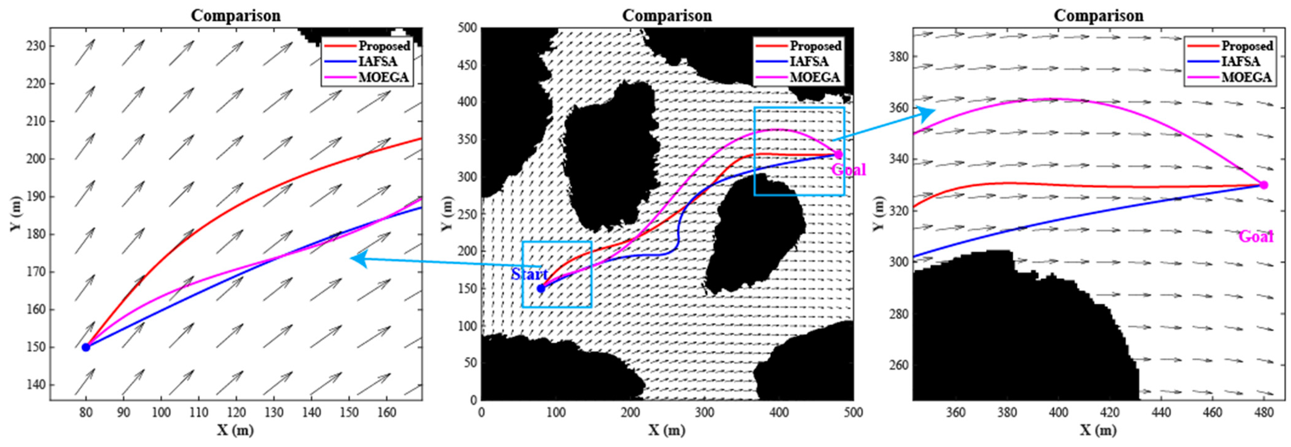 Jmse 11 01164 g010 Jmse 11 01164 g010