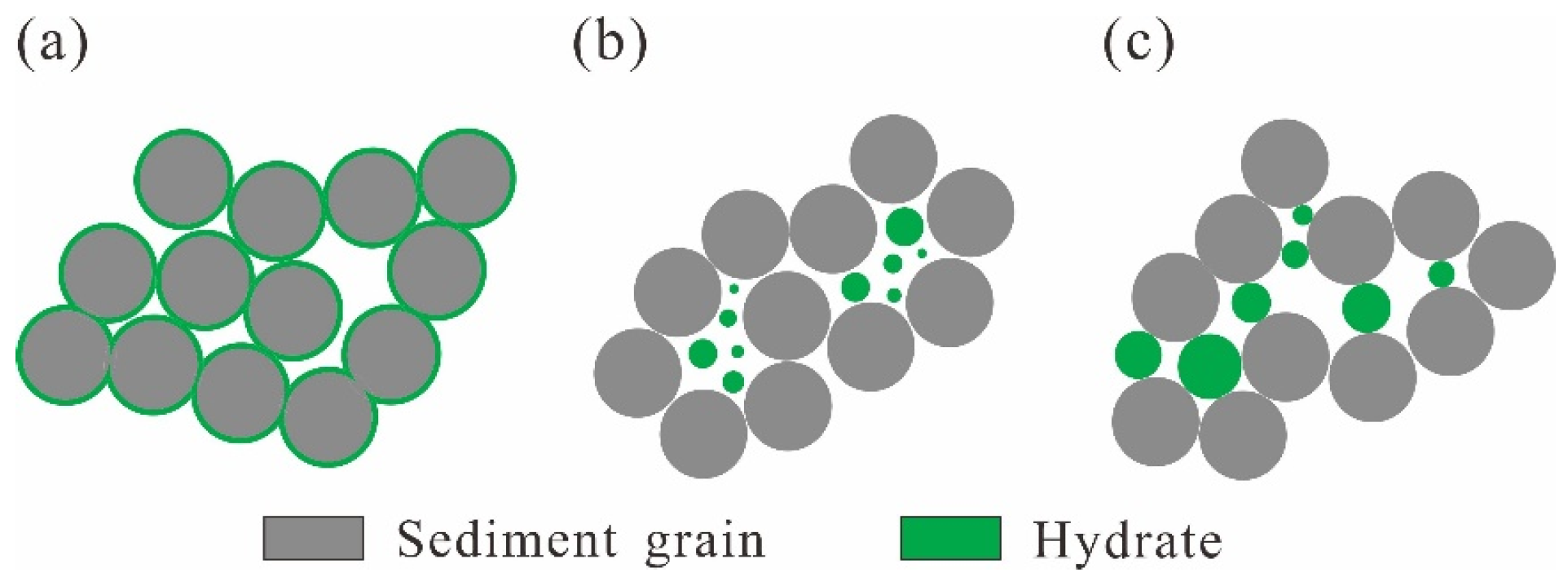 Jmse 11 01169 g001 Jmse 11 01169 g001