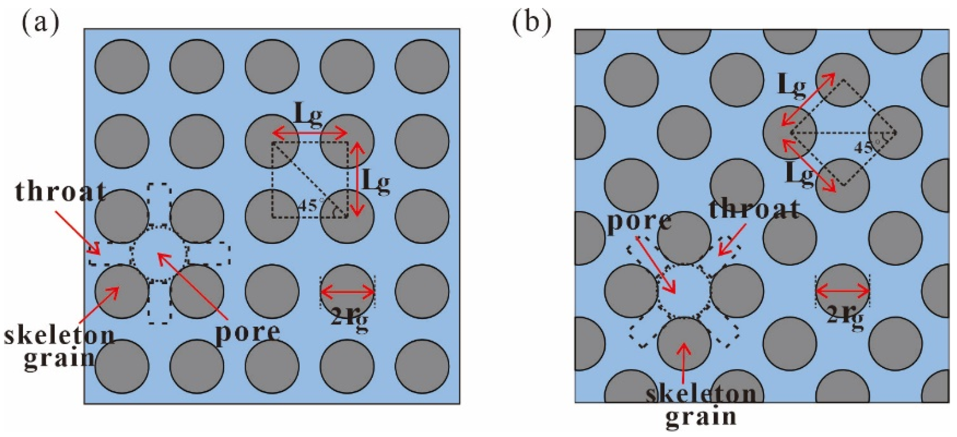 Jmse 11 01169 g003 Jmse 11 01169 g003