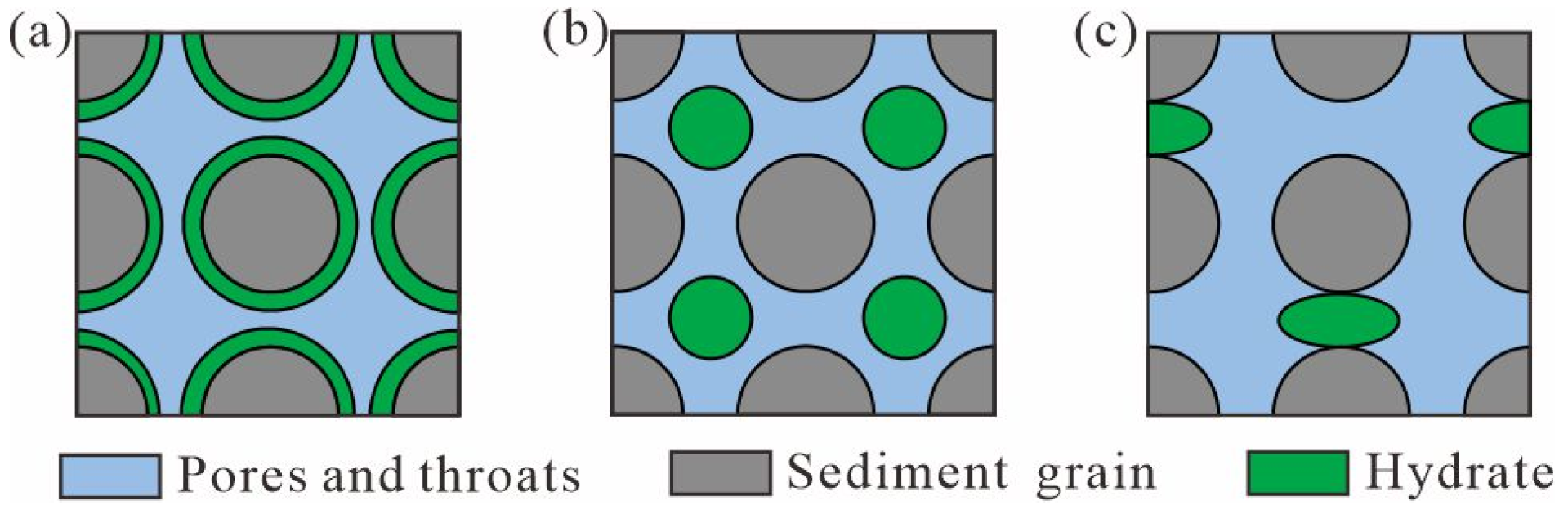 Jmse 11 01169 g004 Jmse 11 01169 g004