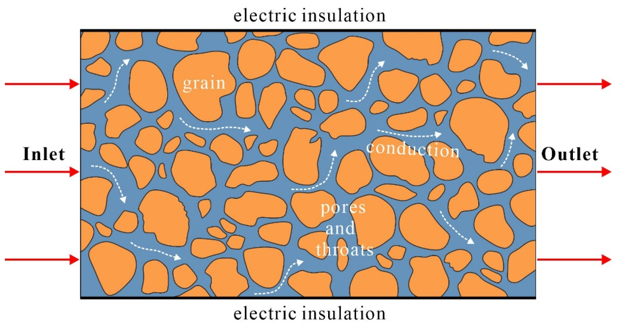 Jmse 11 01169 g006 Jmse 11 01169 g006