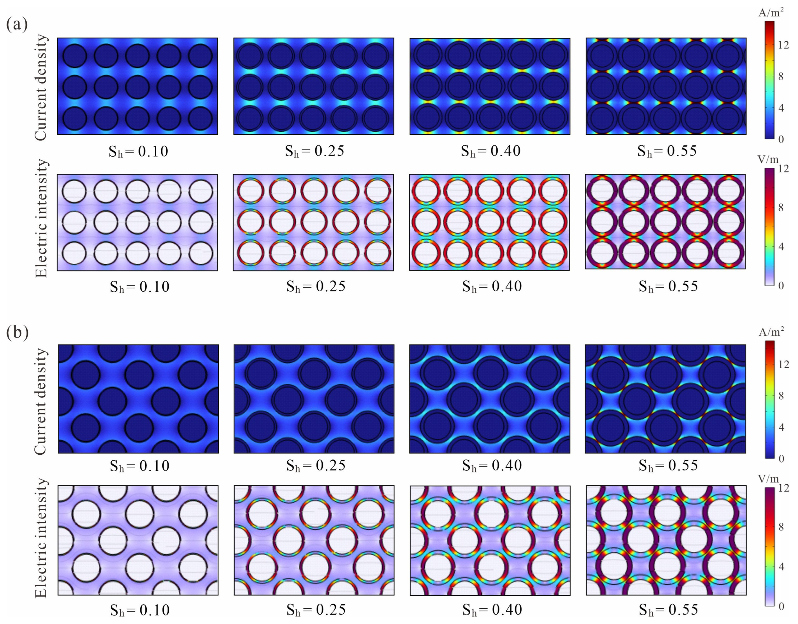 Jmse 11 01169 g008 Jmse 11 01169 g008