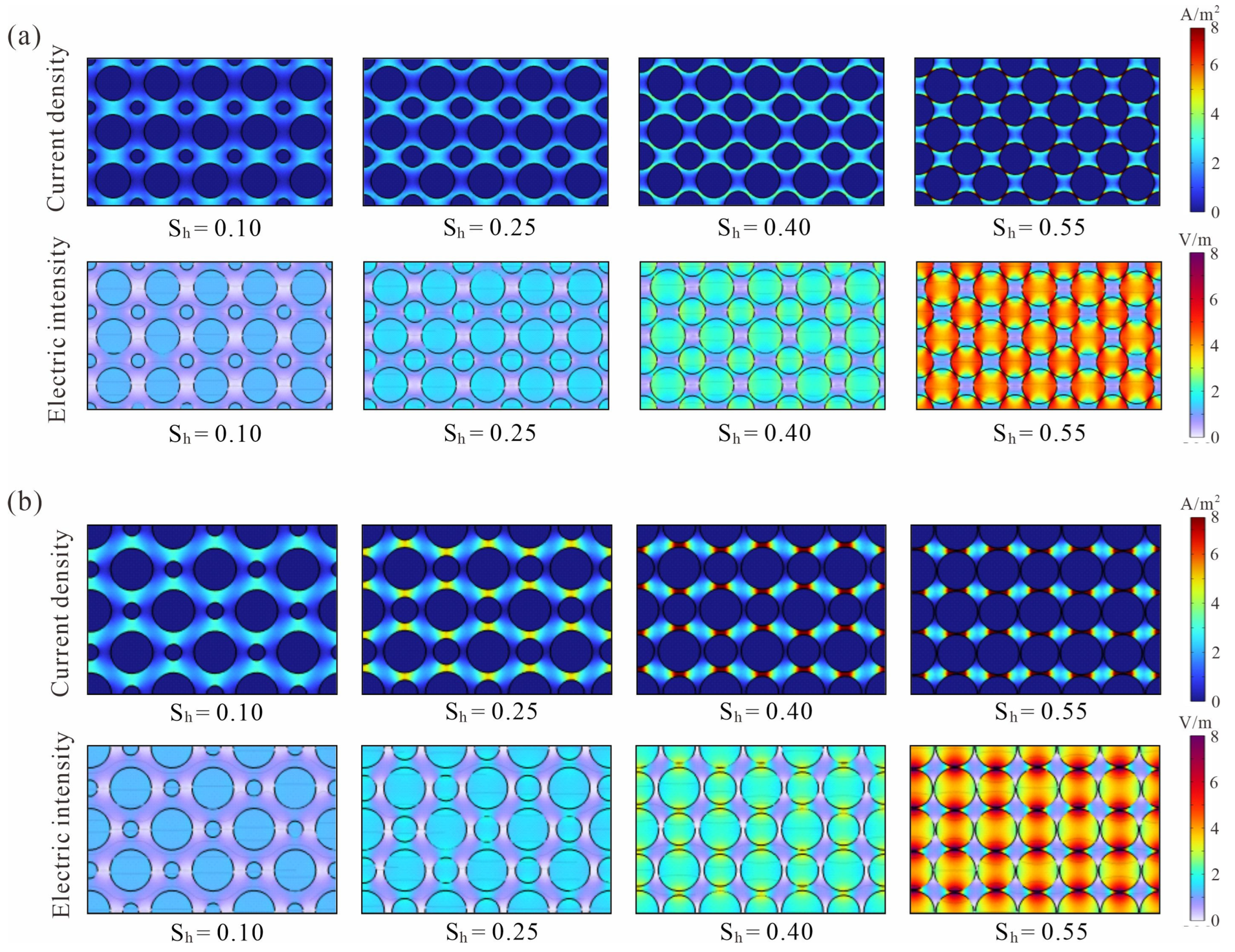 Jmse 11 01169 g009 Jmse 11 01169 g009