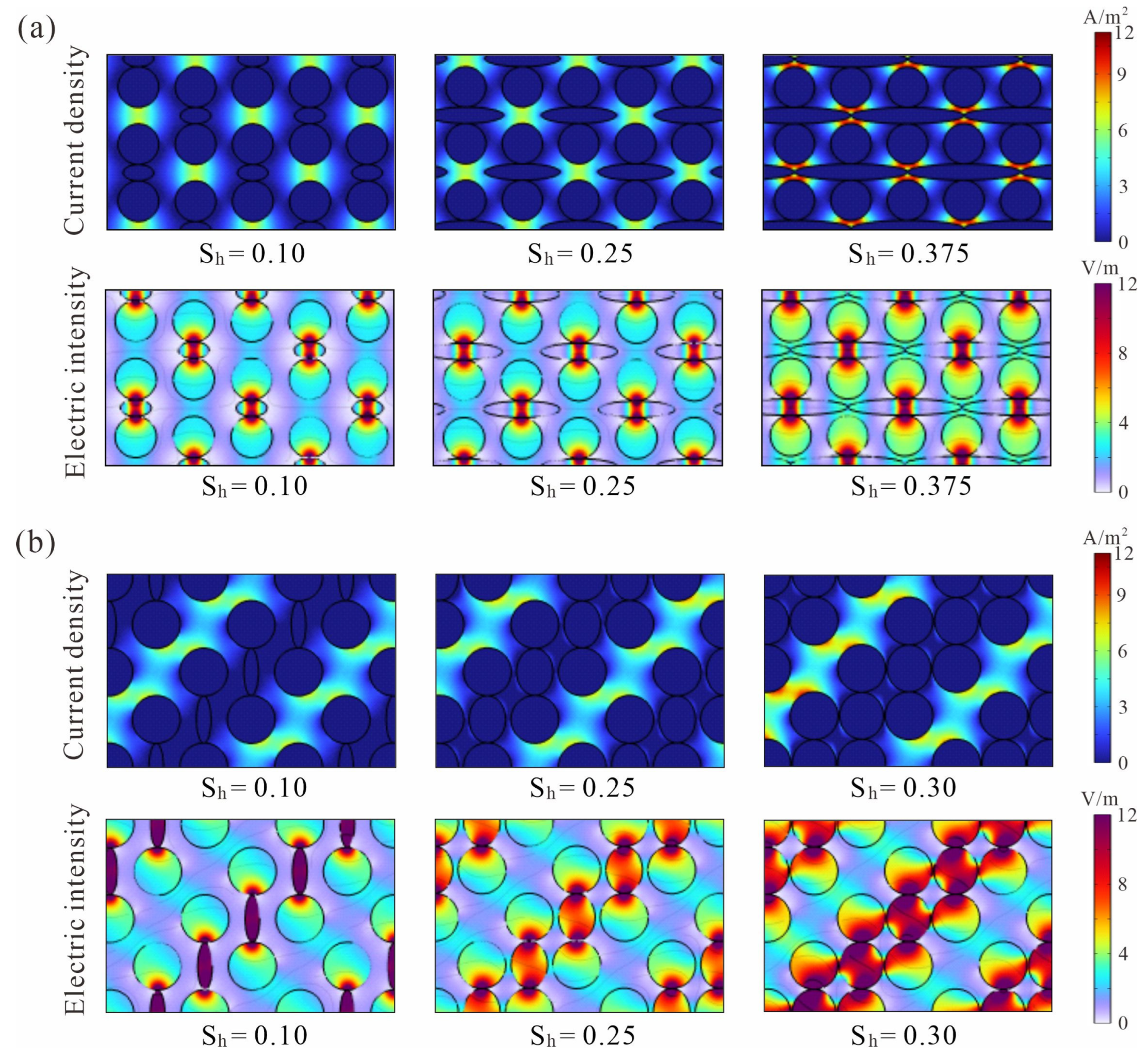 Jmse 11 01169 g010 Jmse 11 01169 g010