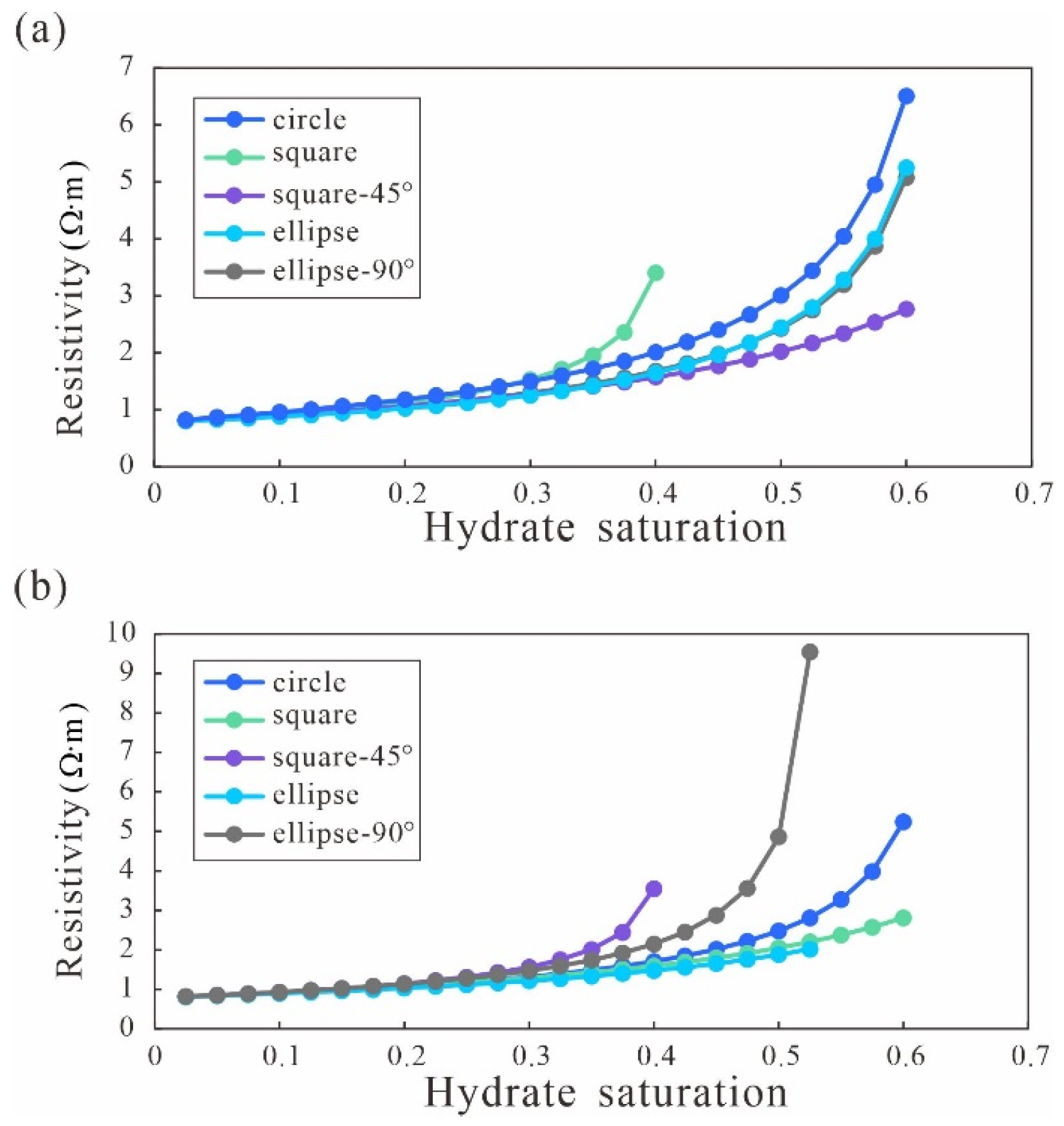 Jmse 11 01169 g011 Jmse 11 01169 g011
