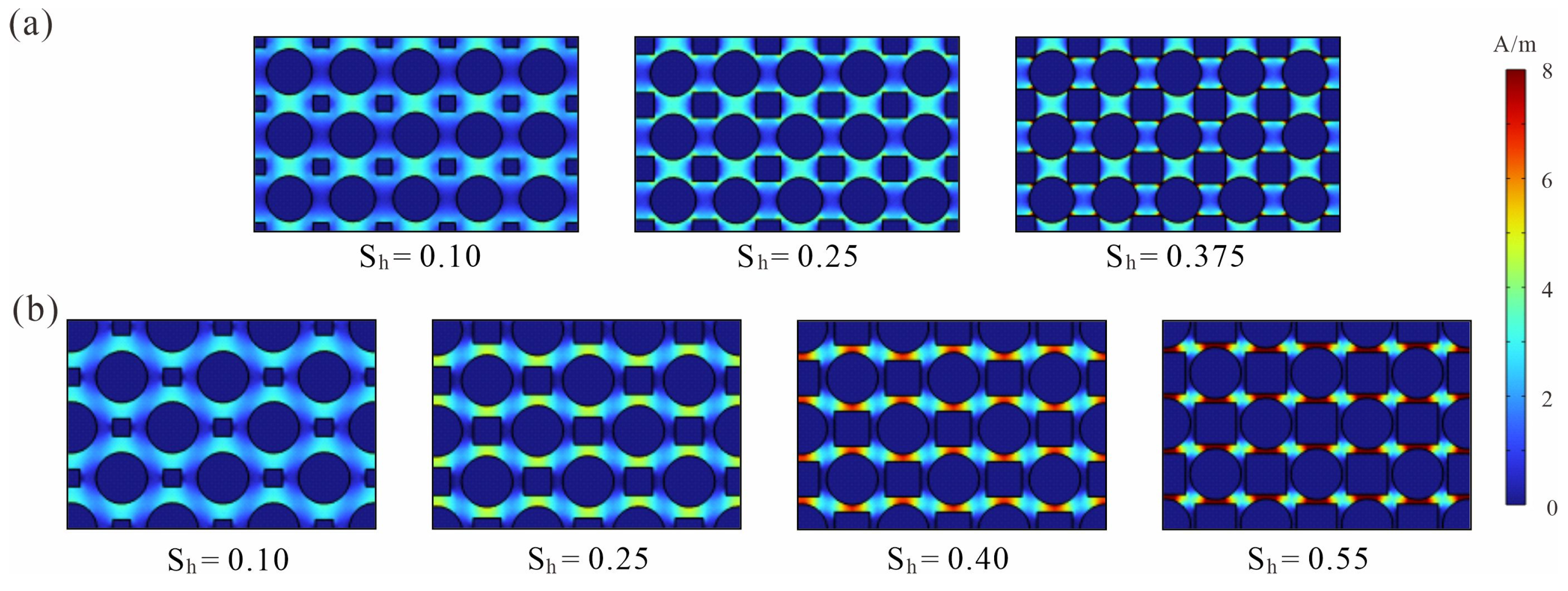 Jmse 11 01169 g012 Jmse 11 01169 g012