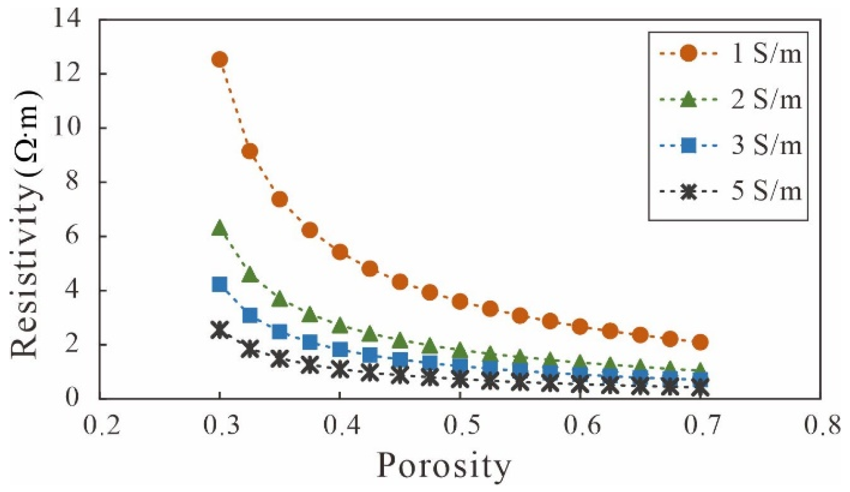 Jmse 11 01169 g019 Jmse 11 01169 g019