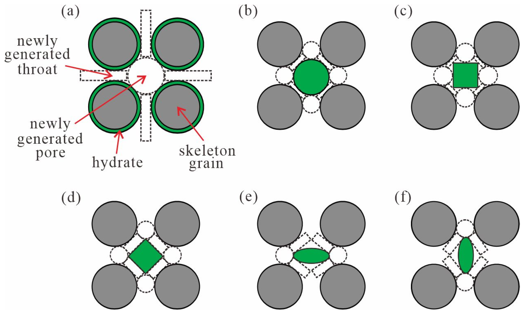 Jmse 11 01169 g022 Jmse 11 01169 g022