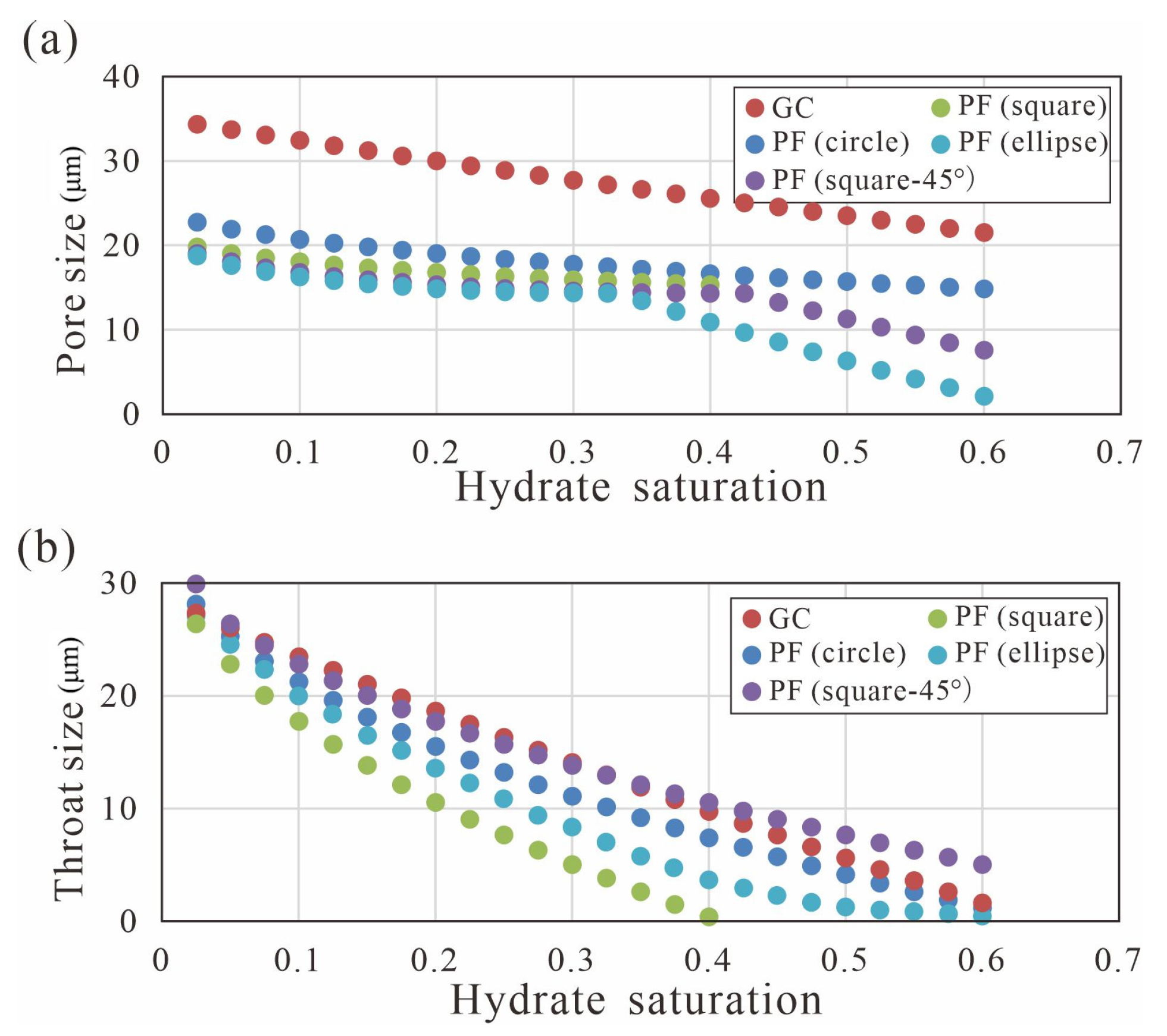 Jmse 11 01169 g023 Jmse 11 01169 g023