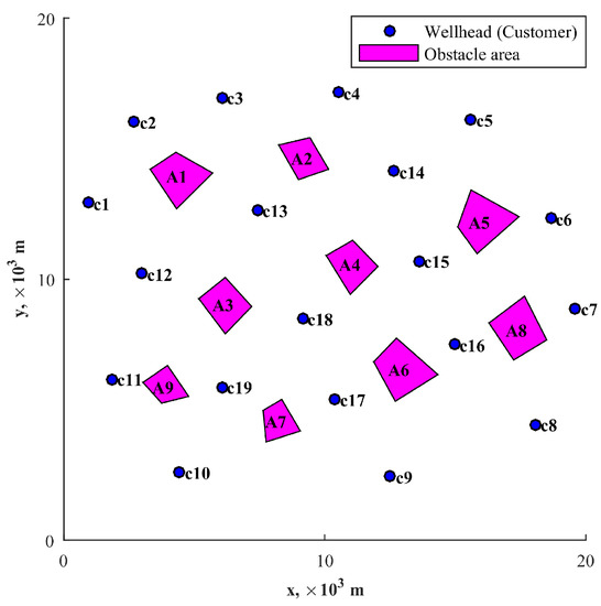 A Location-Allocation Model with Obstacle and Capacity