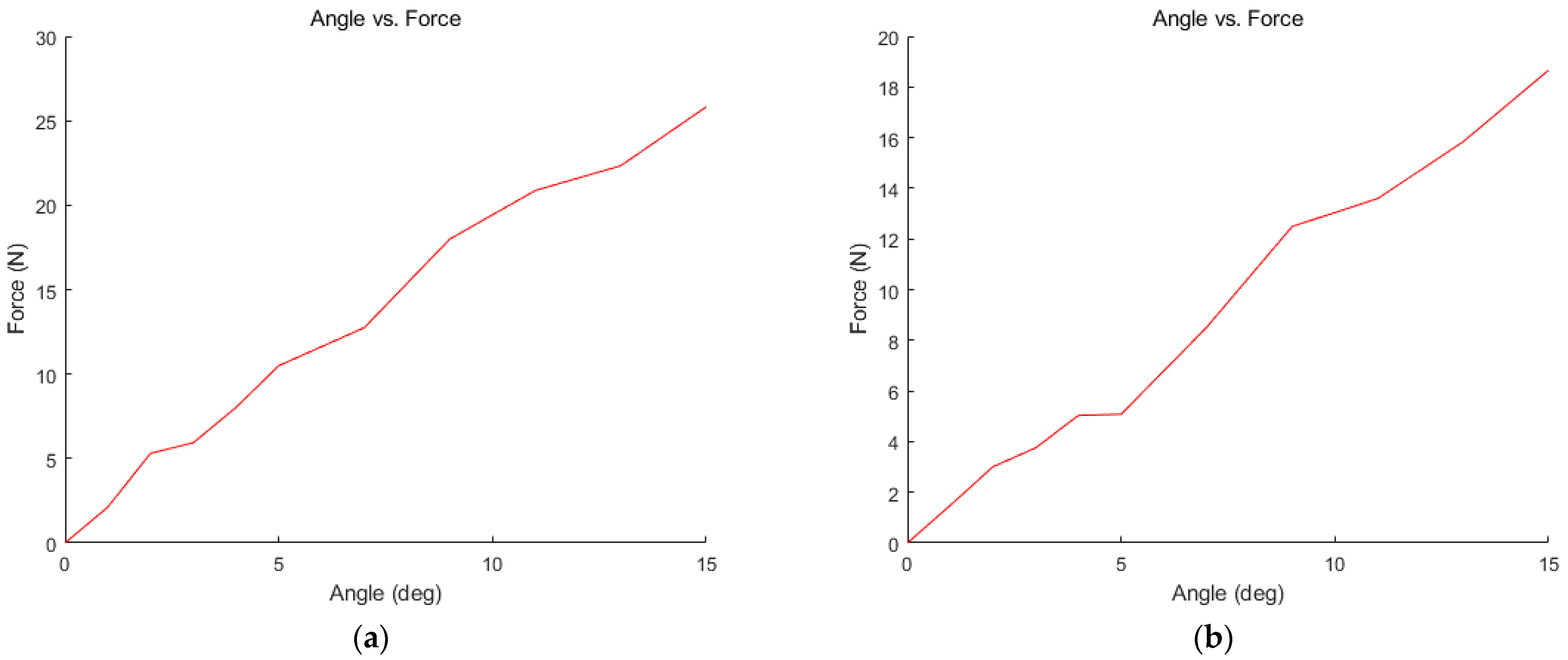 Jmse 11 01176 g004 550