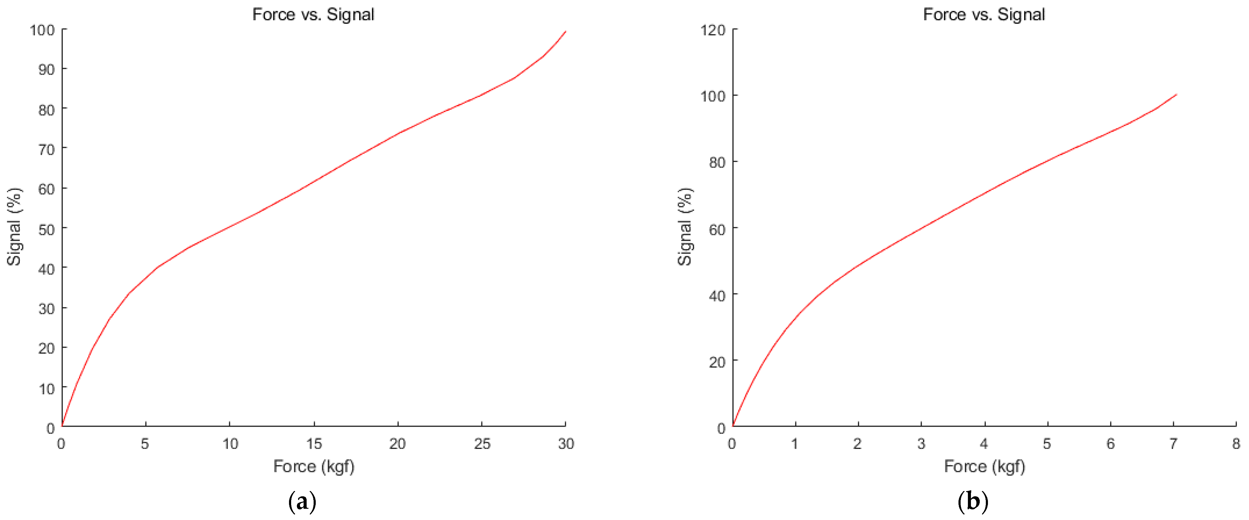 Jmse 11 01176 g005 550