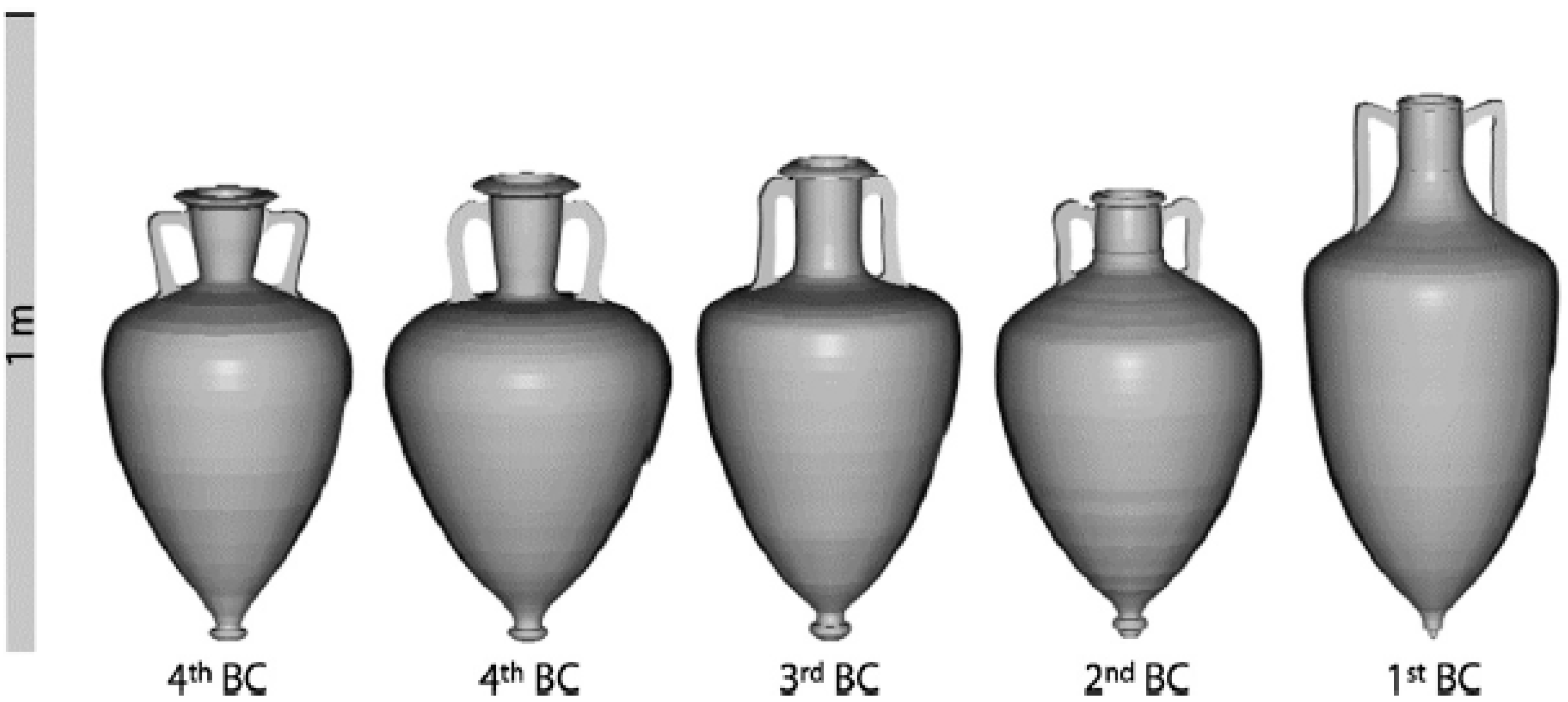 Jmse 11 01184 g003 Jmse 11 01184 g003