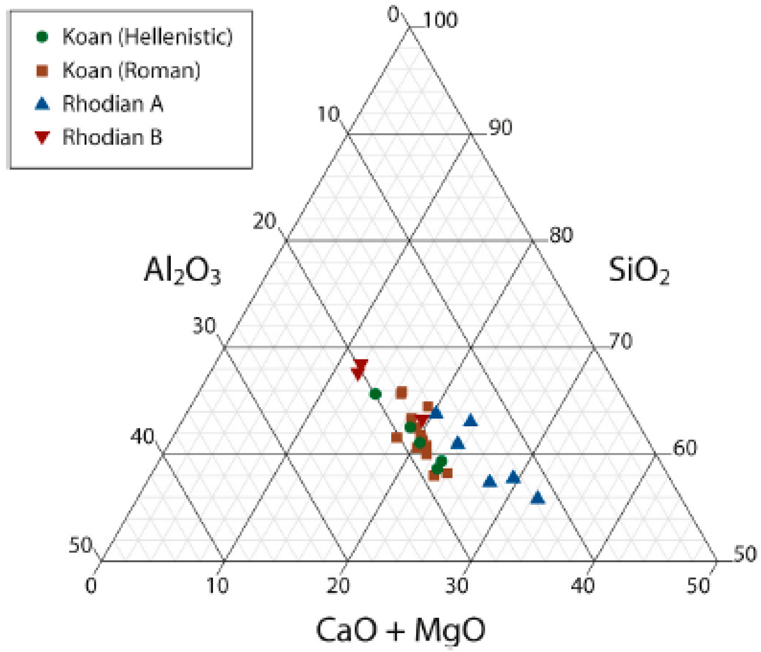 Jmse 11 01184 g007 Jmse 11 01184 g007