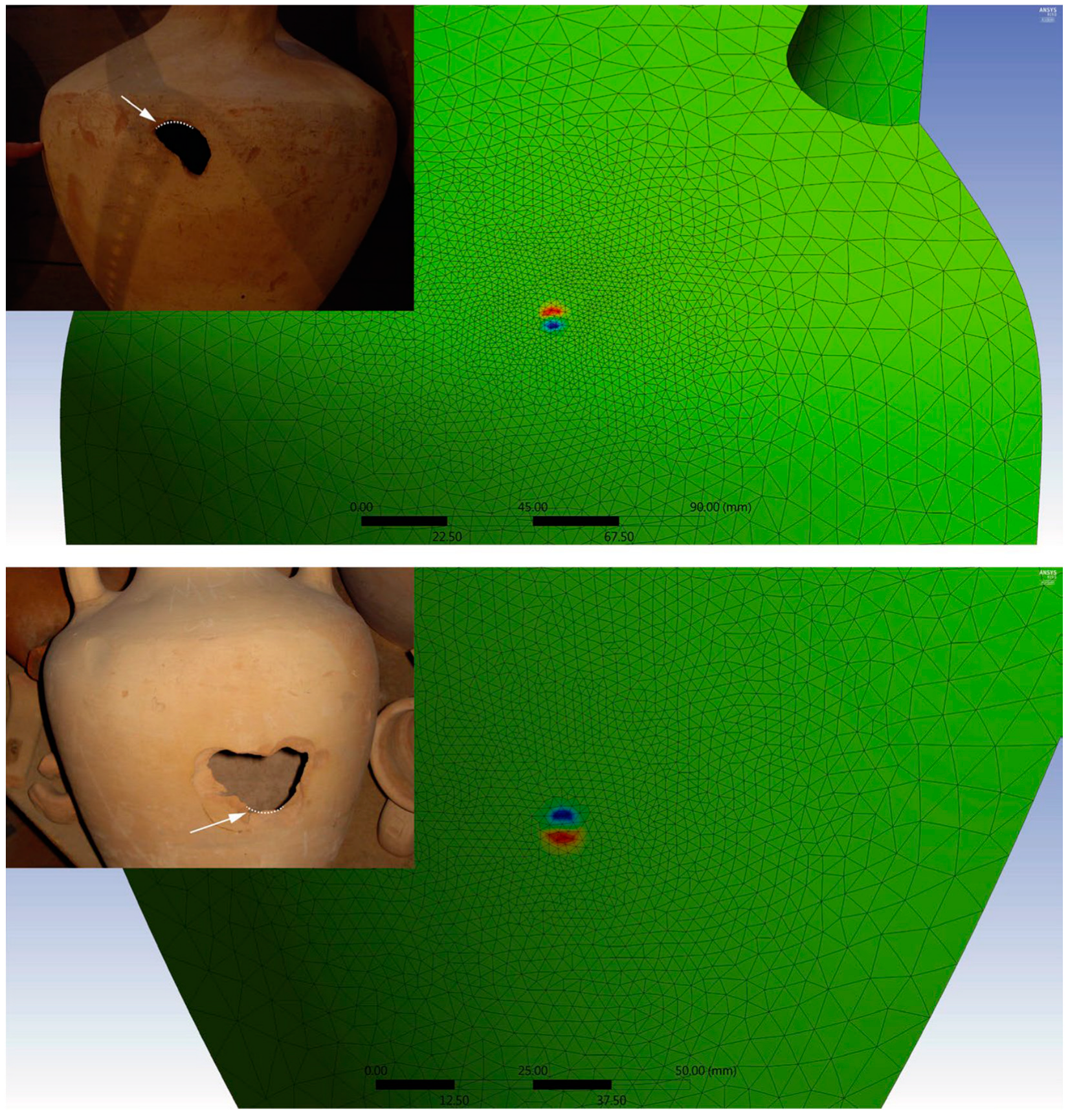 Jmse 11 01184 g008 Jmse 11 01184 g008