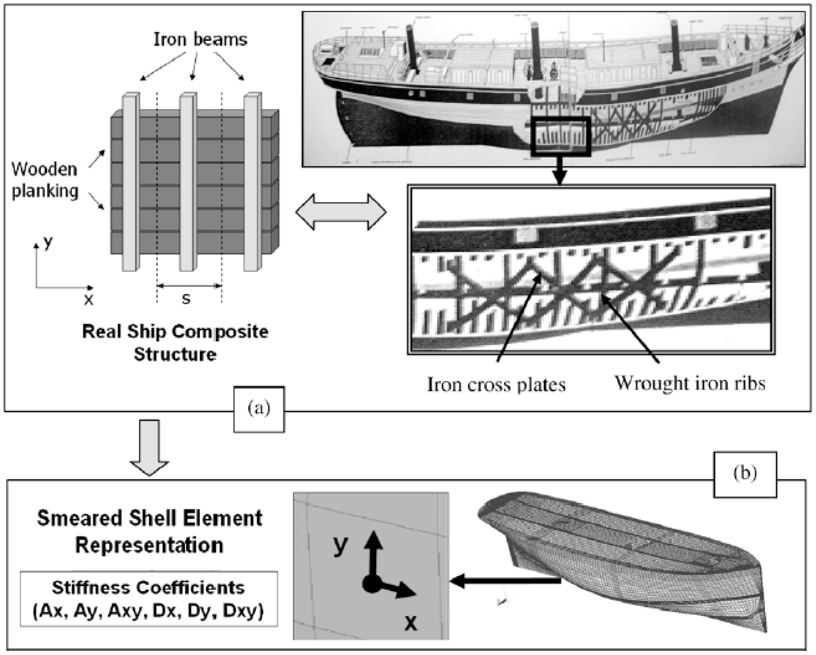 Jmse 11 01184 g009 Jmse 11 01184 g009