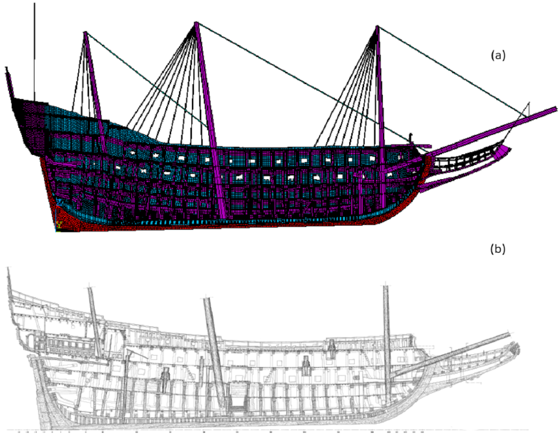 Jmse 11 01184 g014 Jmse 11 01184 g014