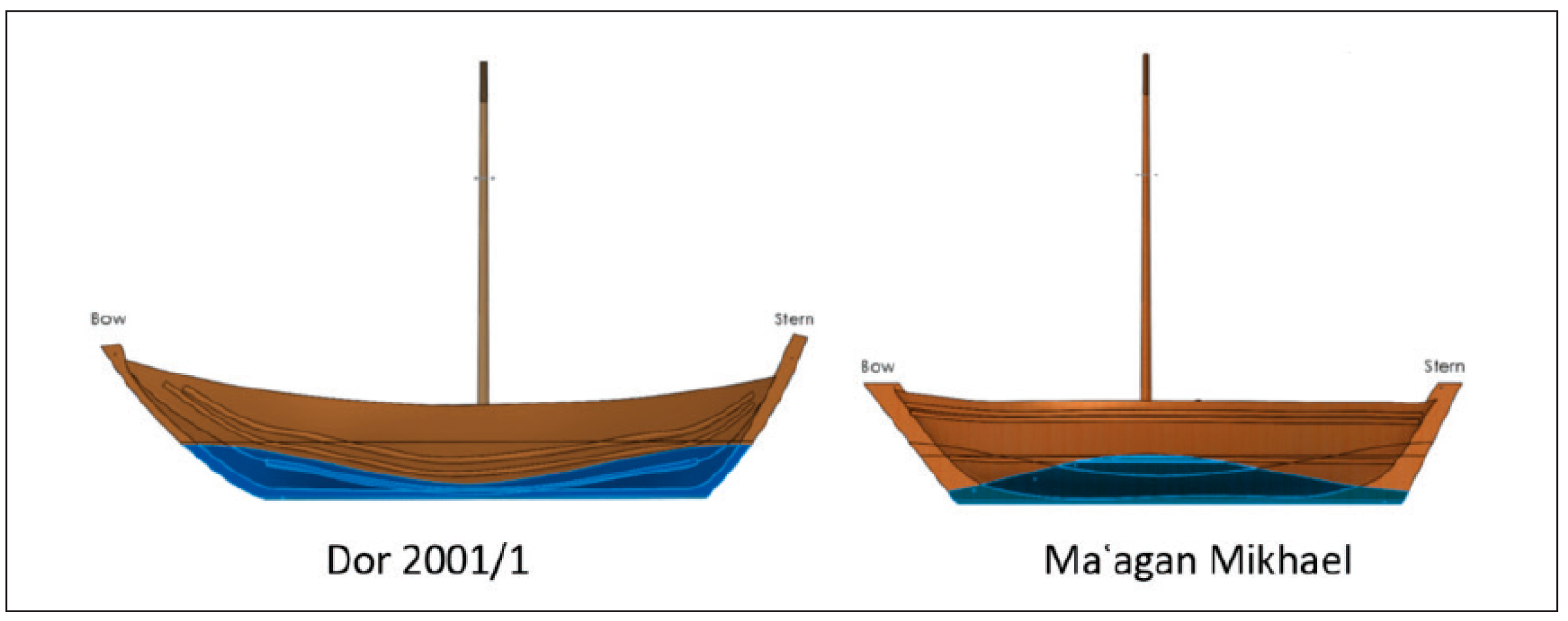 Jmse 11 01184 g015 Jmse 11 01184 g015