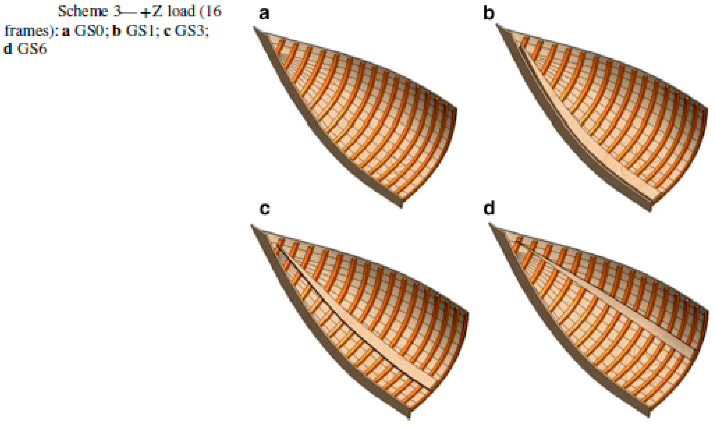 Jmse 11 01184 g016 Jmse 11 01184 g016