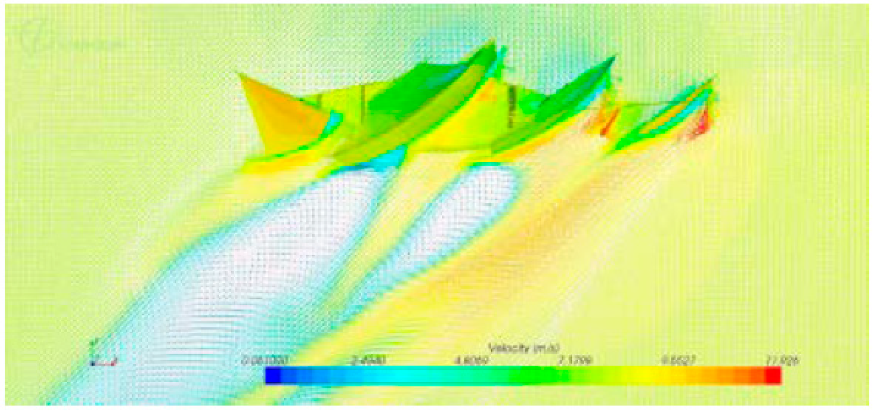 Jmse 11 01184 g018 Jmse 11 01184 g018