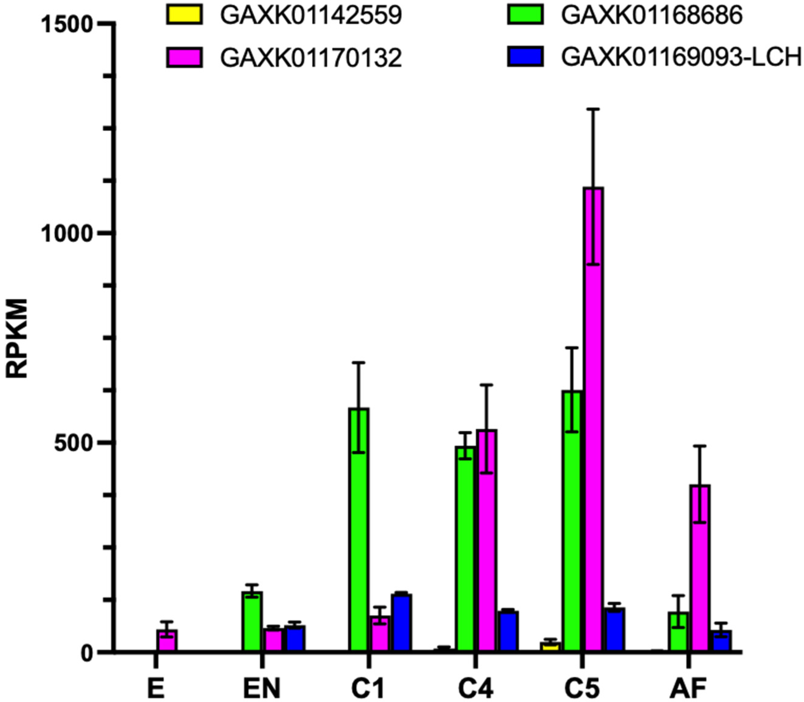 Jmse 11 01187 g002 Jmse 11 01187 g002