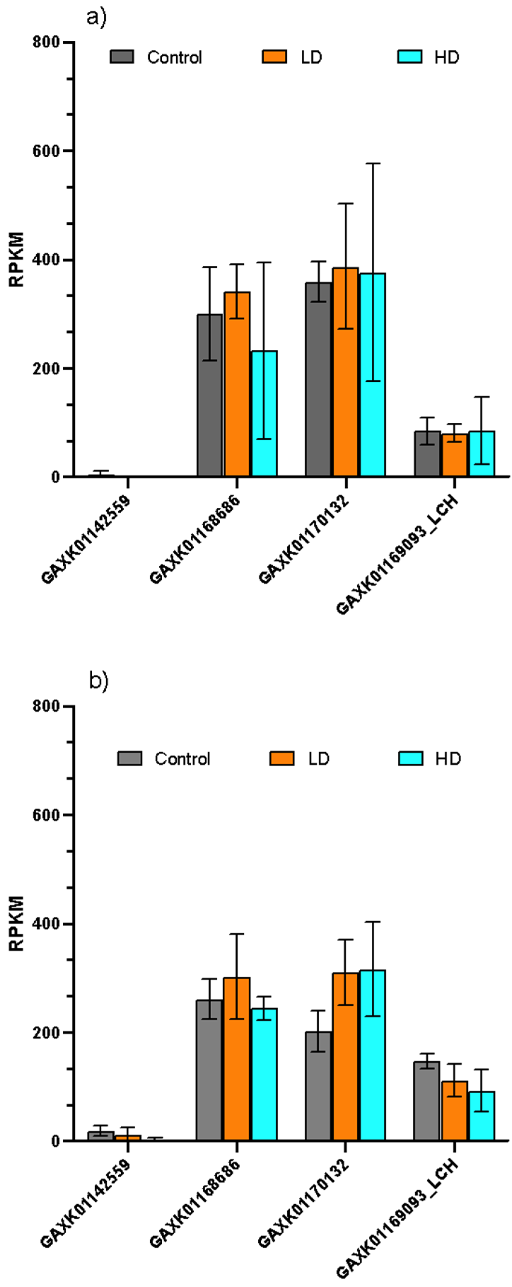 Jmse 11 01187 g003 Jmse 11 01187 g003